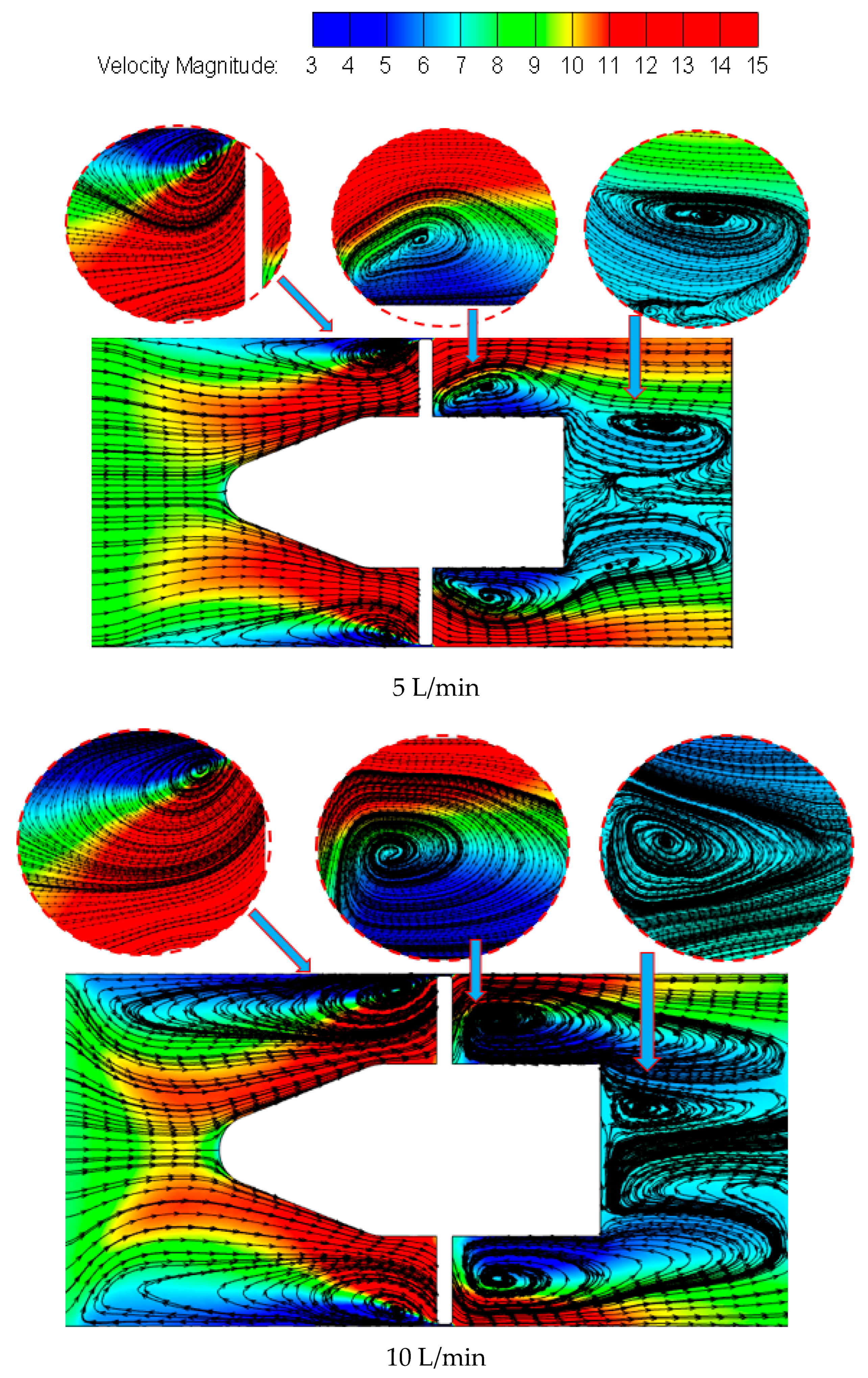 Processes 12 00129 g018a