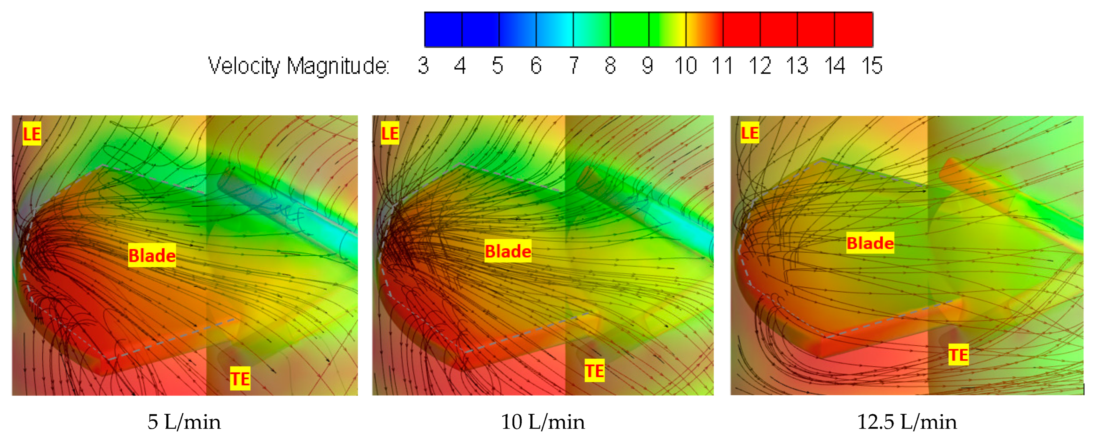 Processes 12 00129 g022a