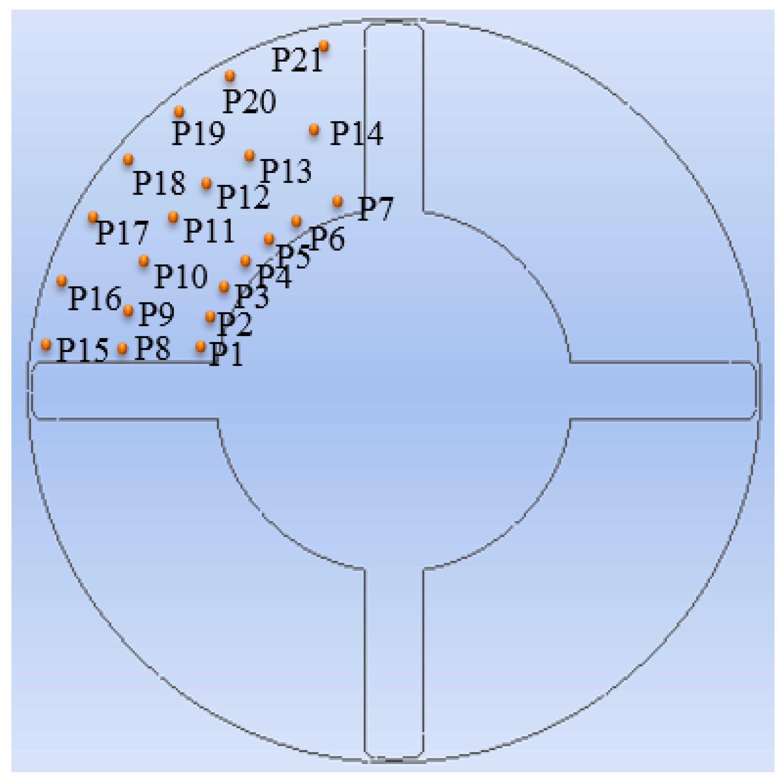 Processes 12 00129 g023