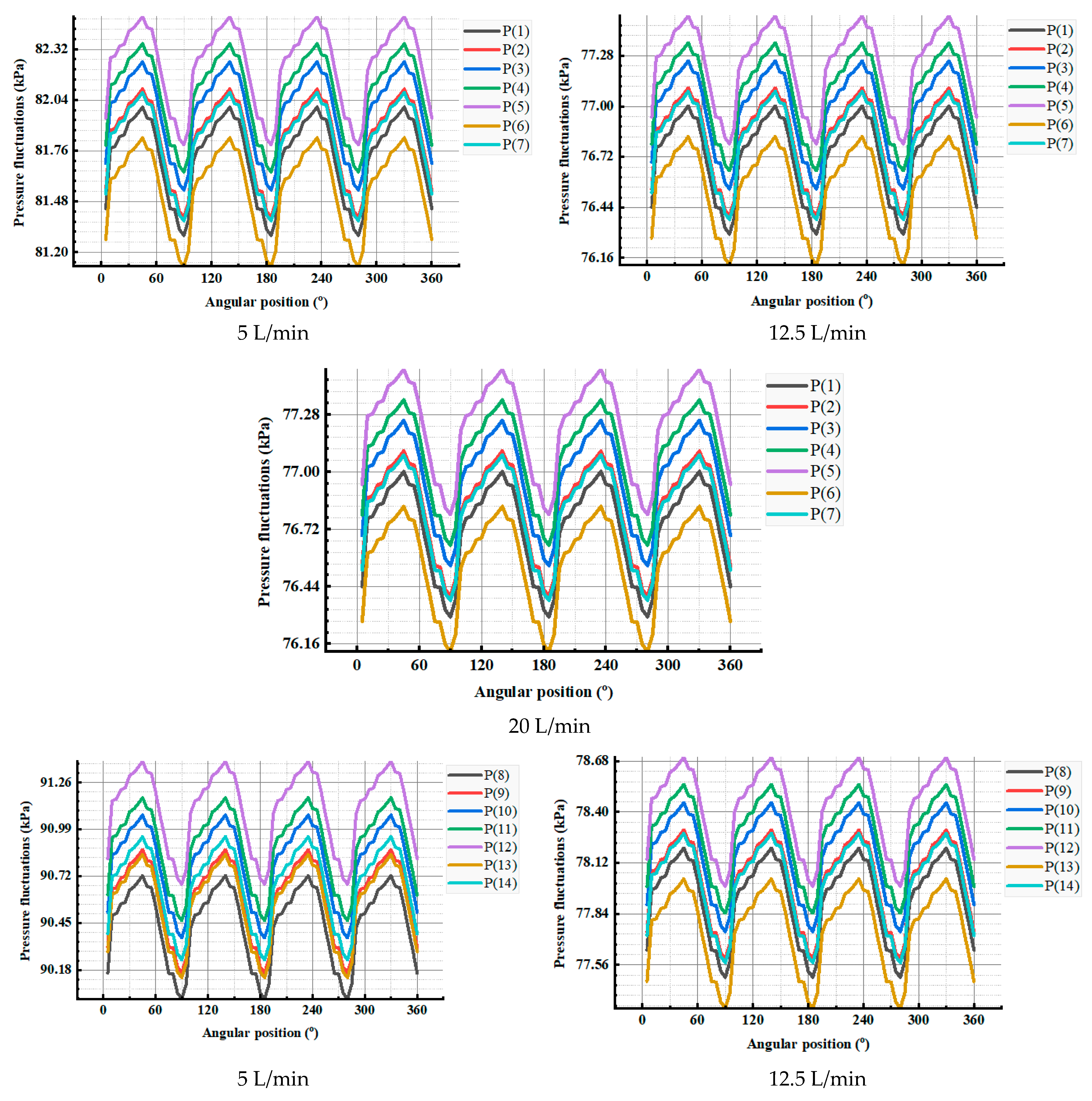 Processes 12 00129 g024a