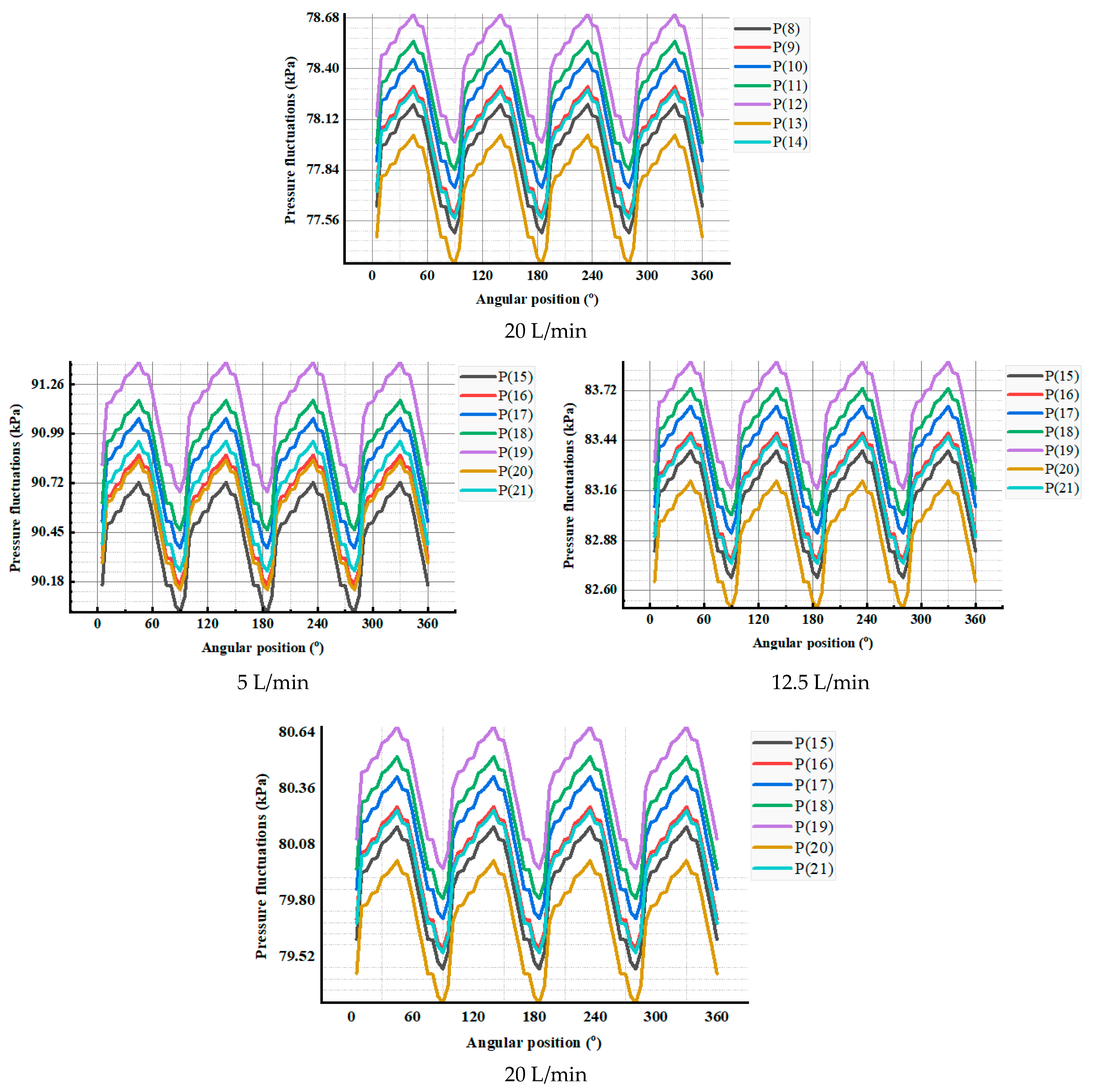 Processes 12 00129 g024b