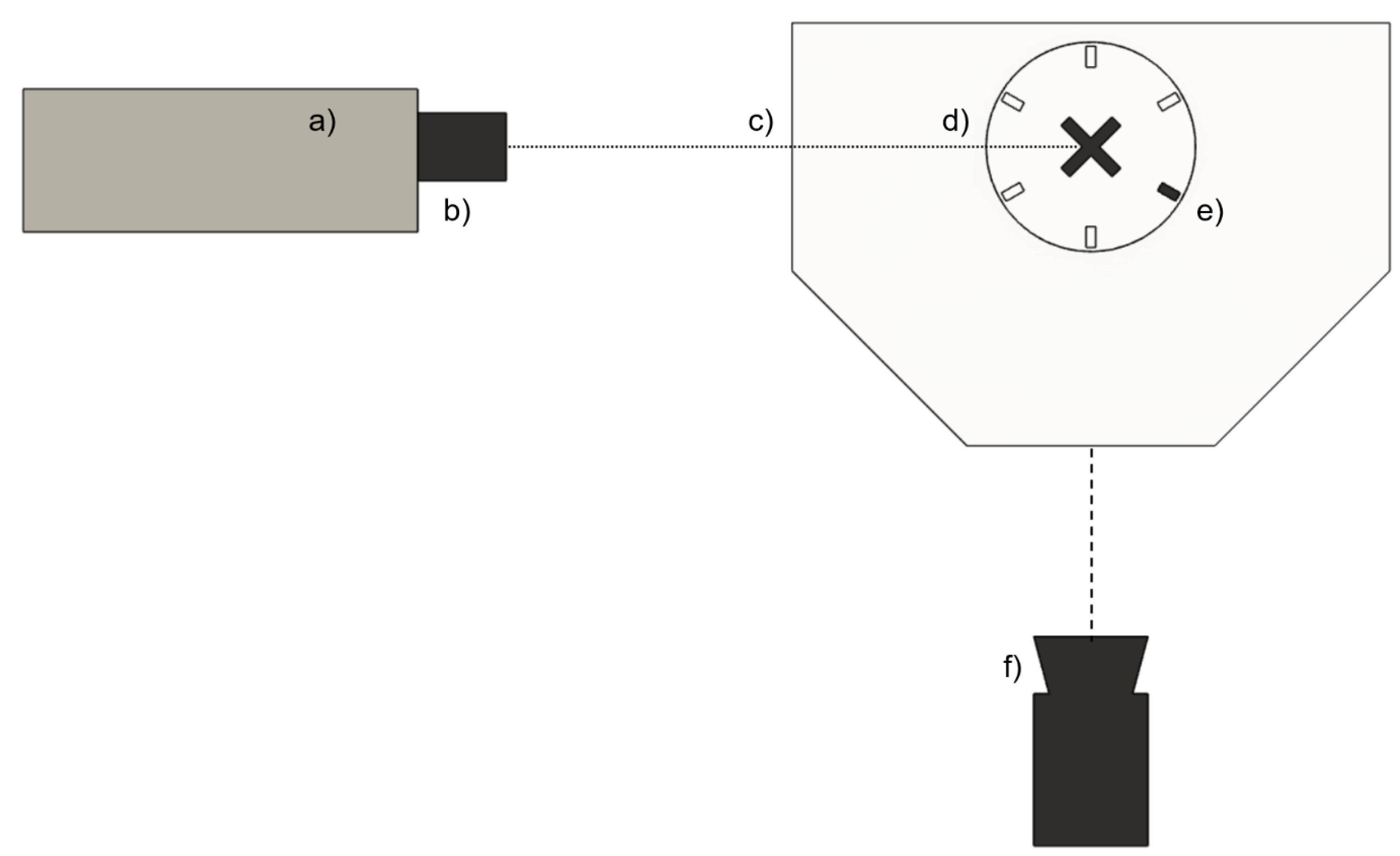 Processes 12 00132 g001