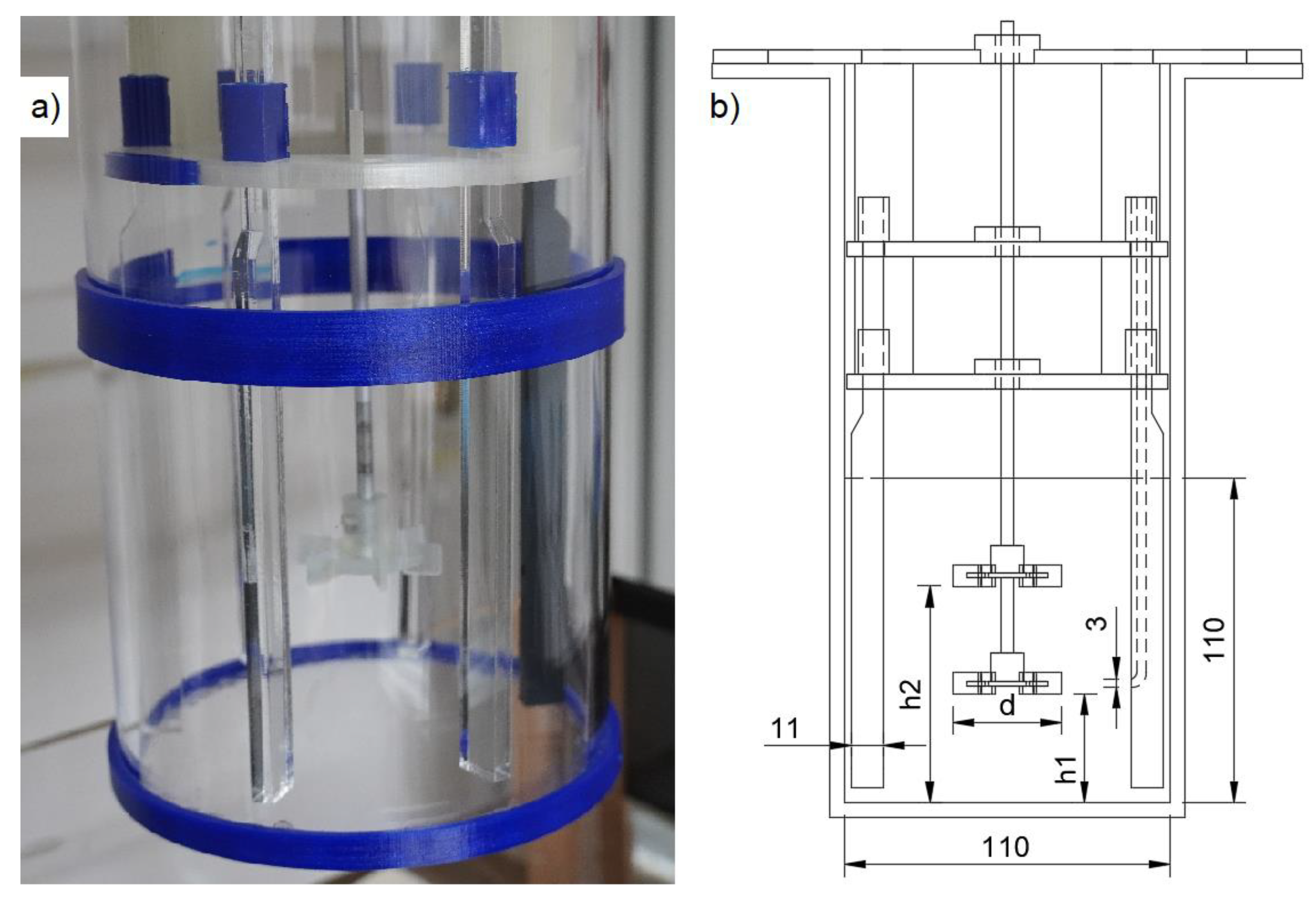 Processes 12 00132 g002