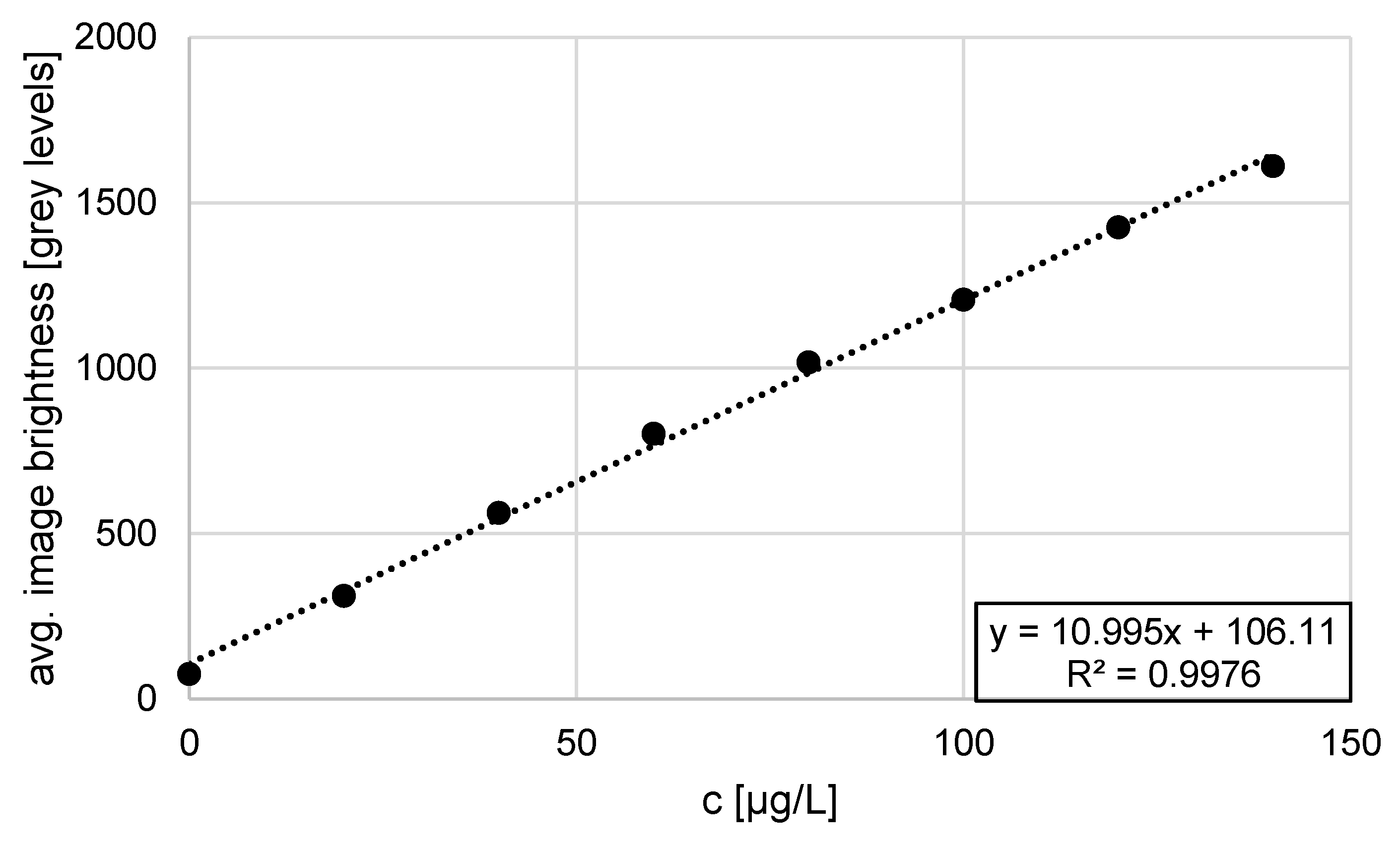 Processes 12 00132 g003