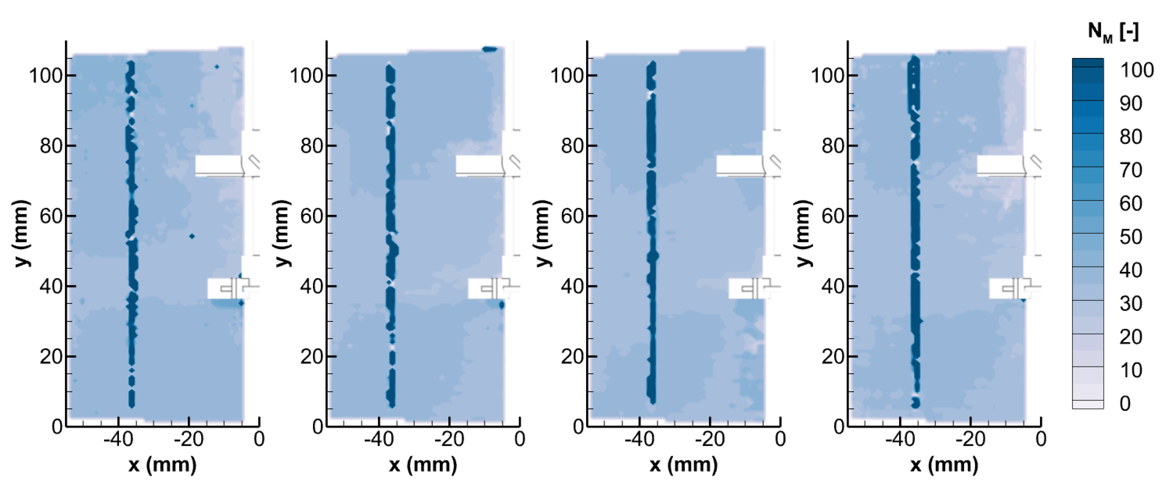 Processes 12 00132 g004