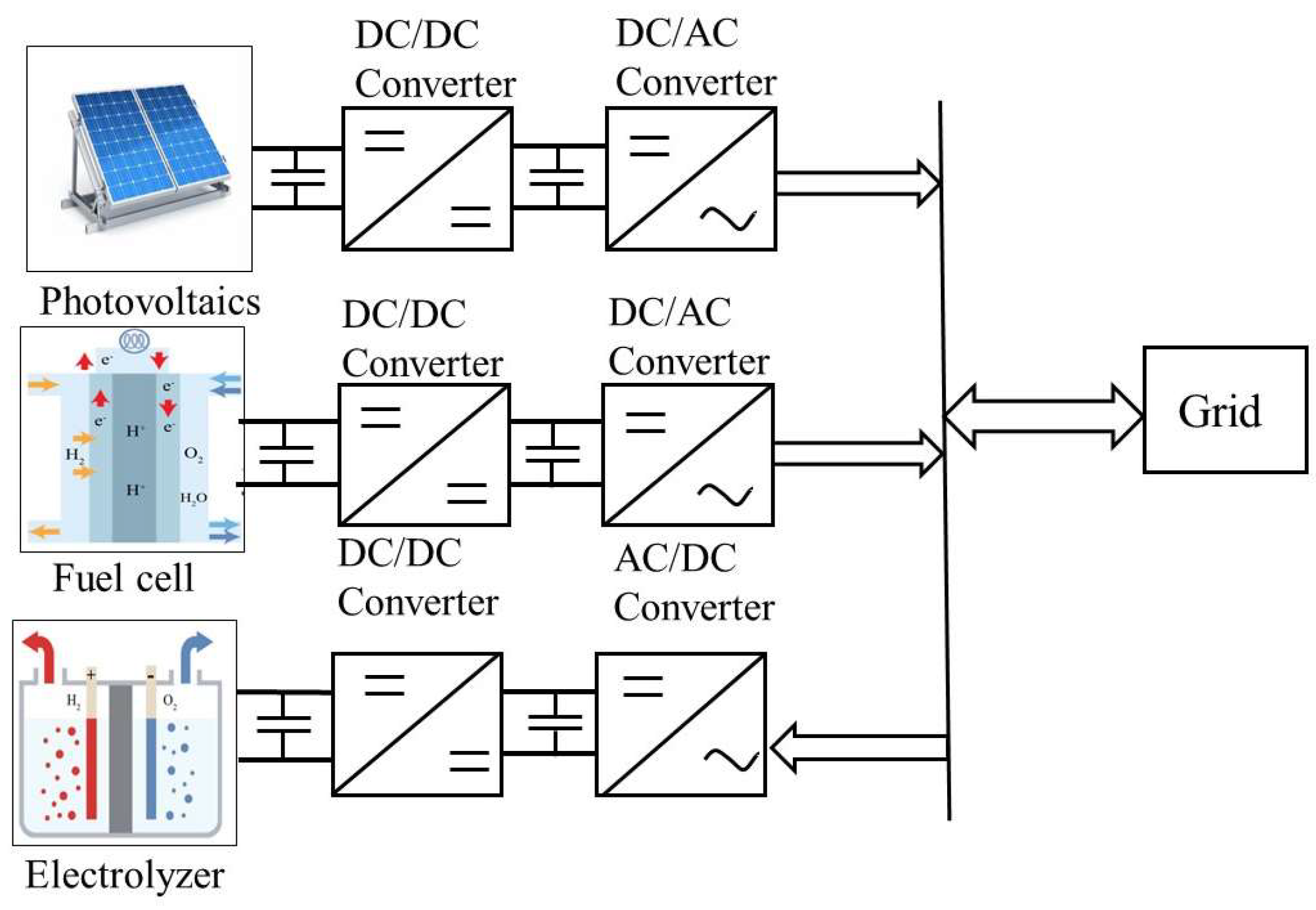 Processes 12 00138 g001
