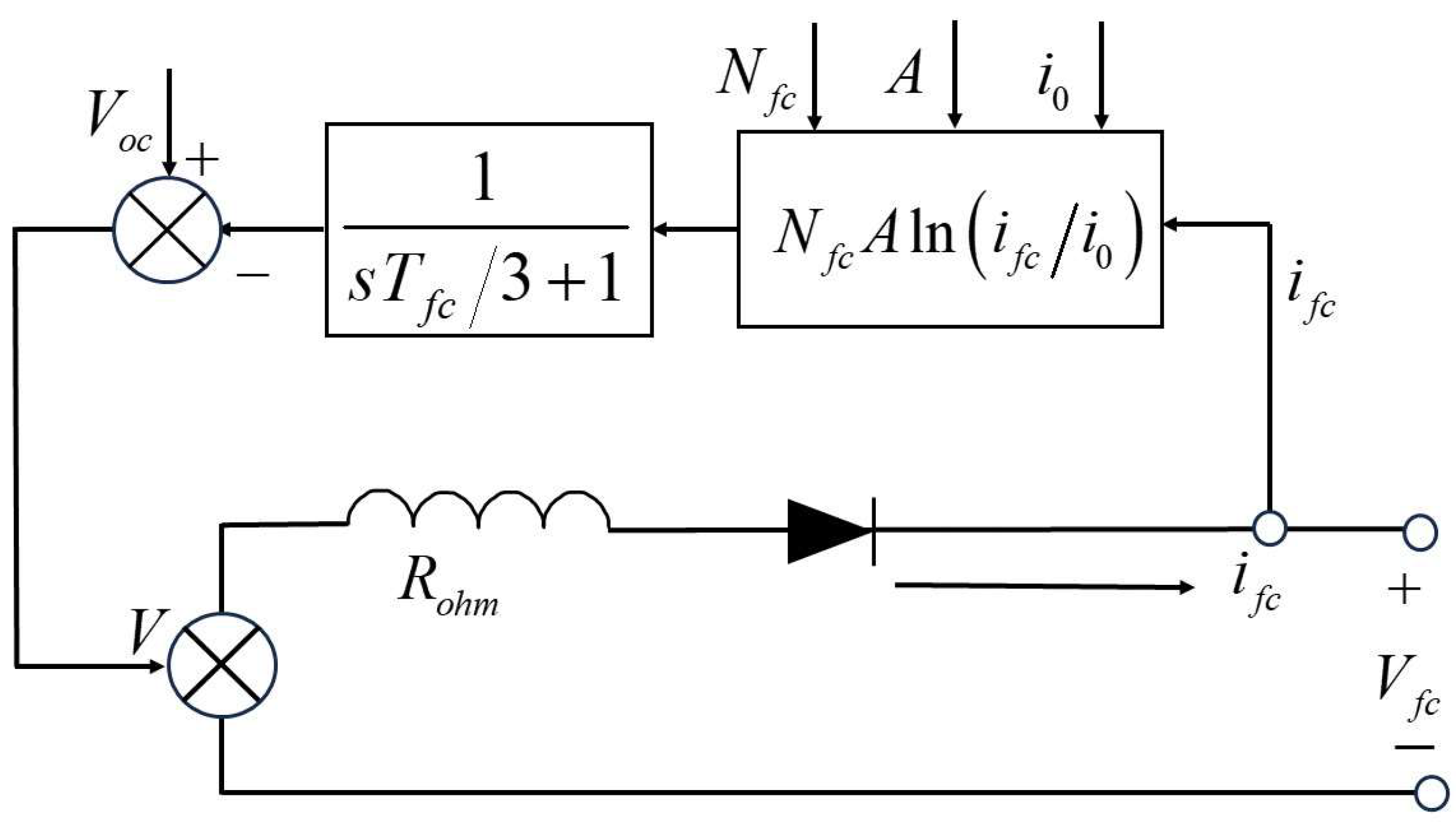 Processes 12 00138 g002