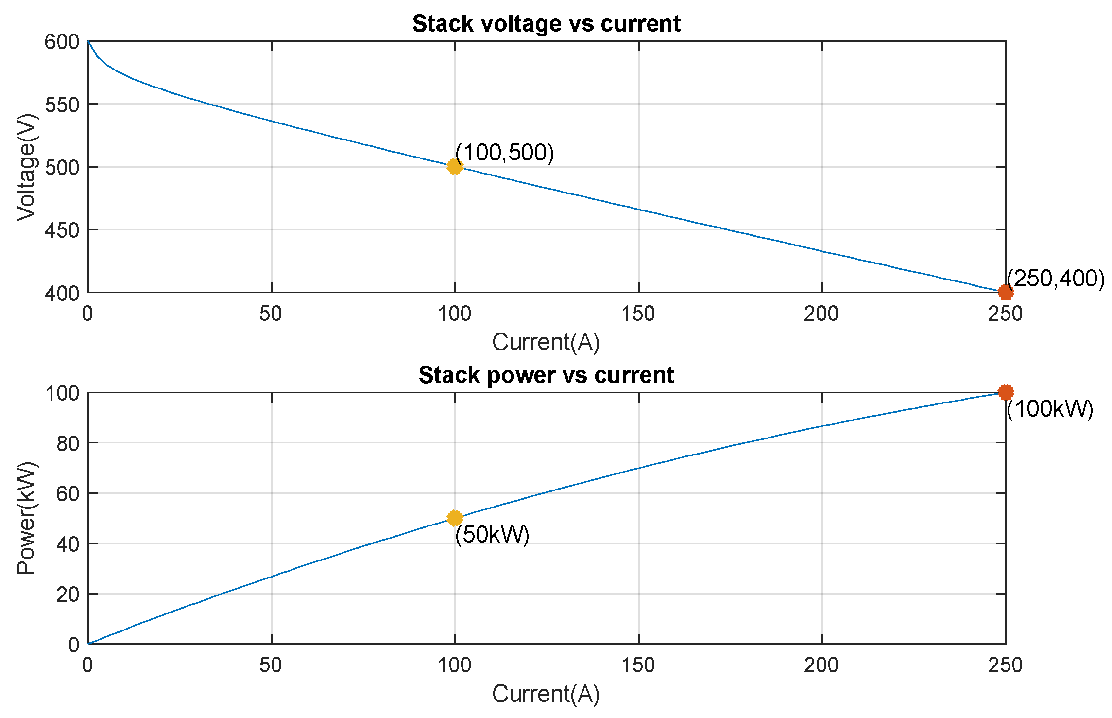 Processes 12 00138 g003