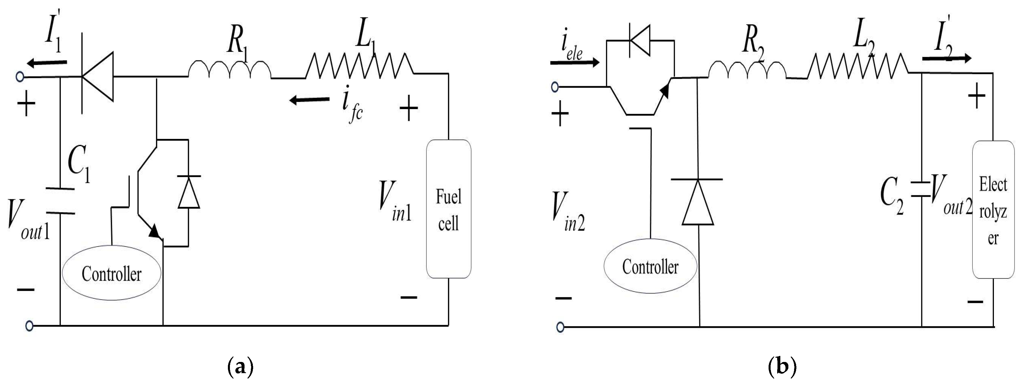 Processes 12 00138 g005