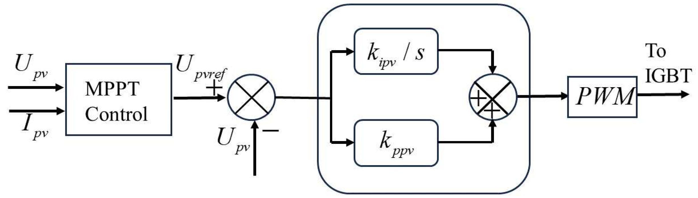 Processes 12 00138 g008