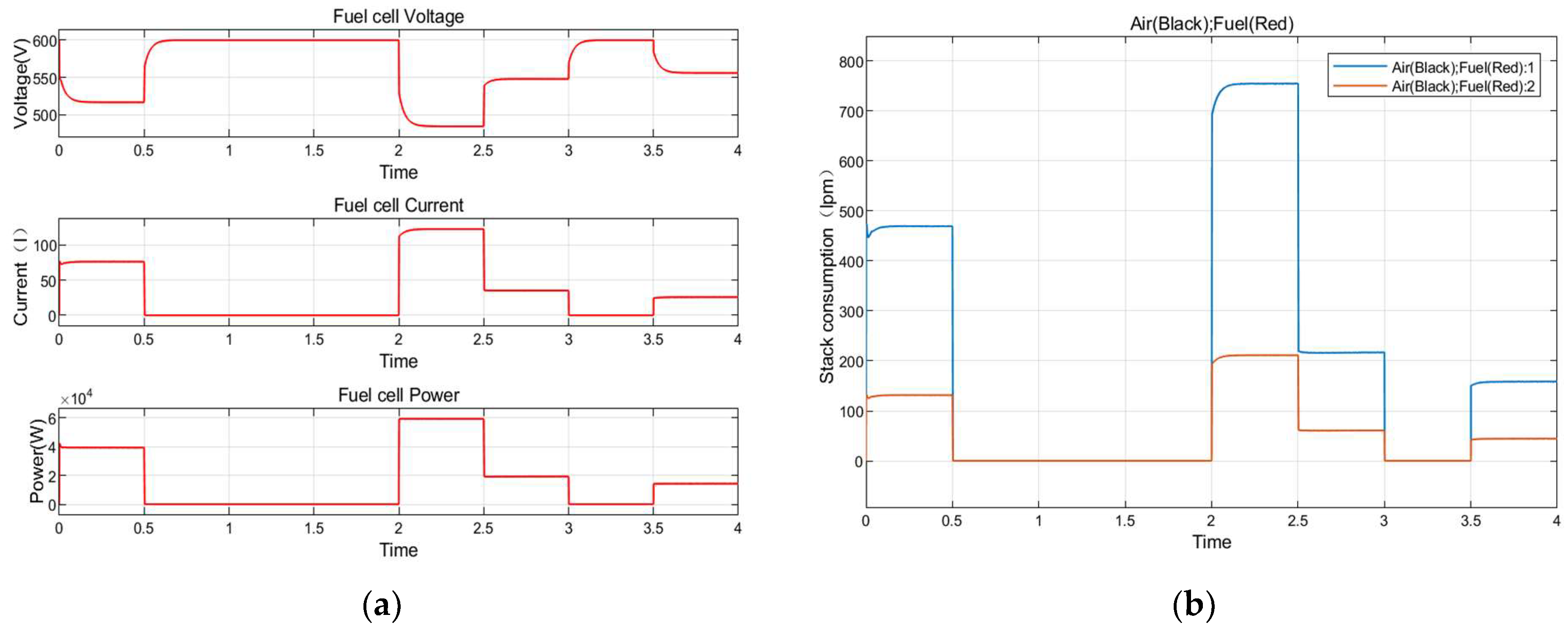 Processes 12 00138 g016