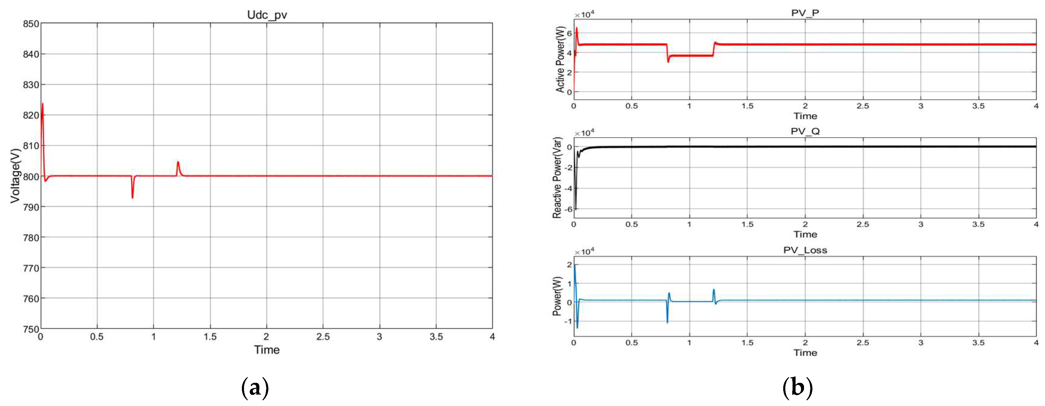 Processes 12 00138 g019