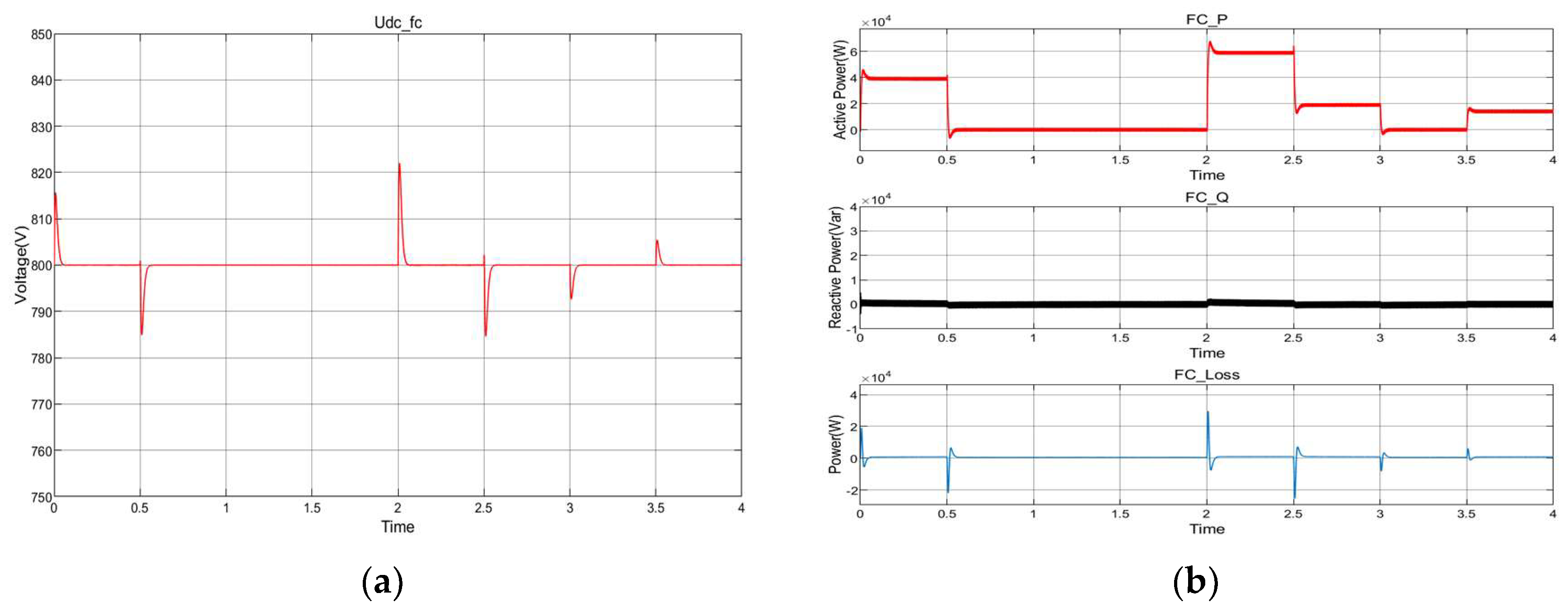 Processes 12 00138 g020