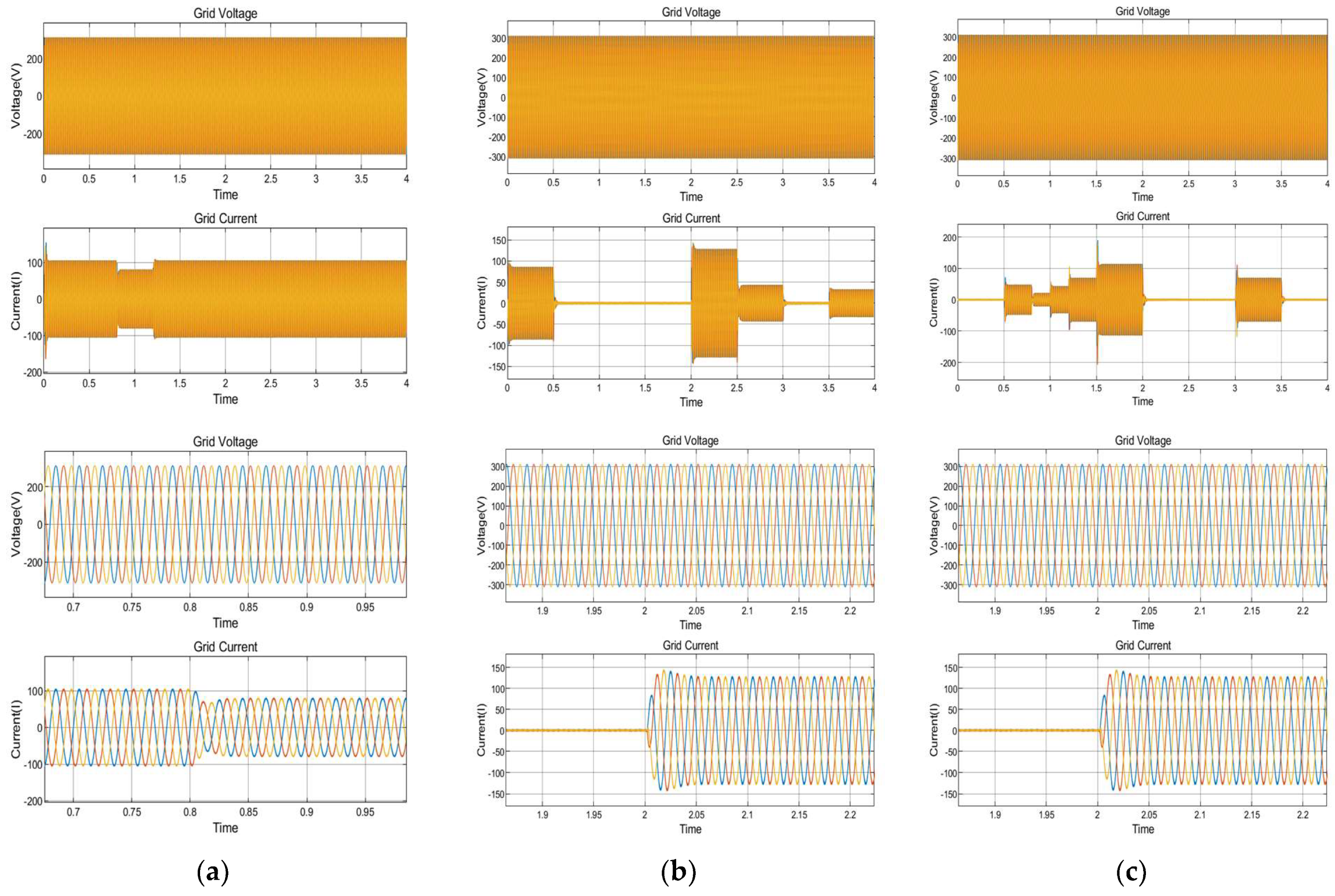 Processes 12 00138 g022
