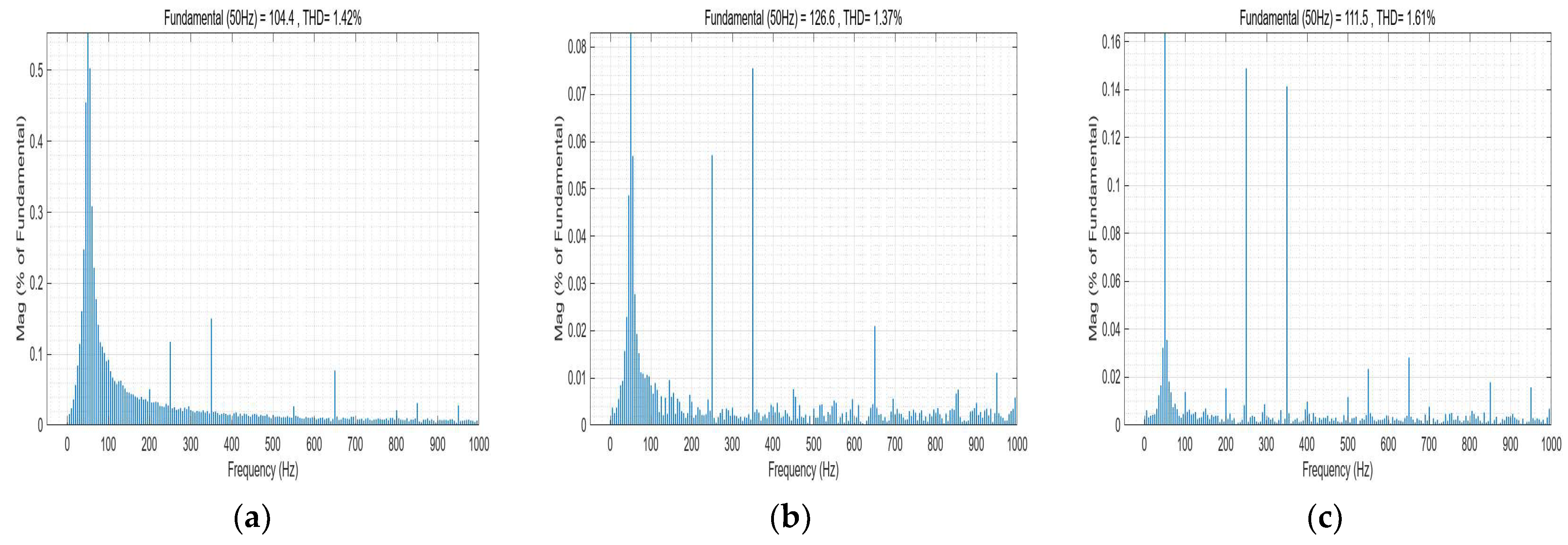 Processes 12 00138 g023