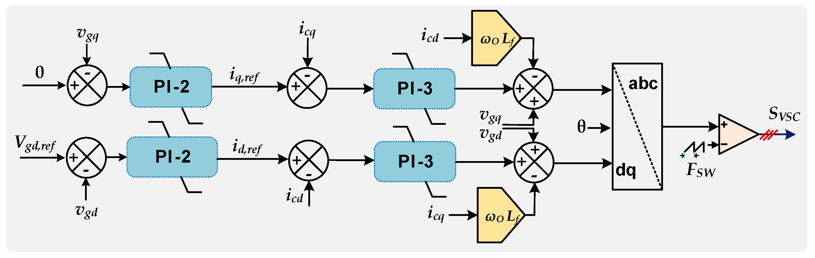 Processes 12 00139 g006