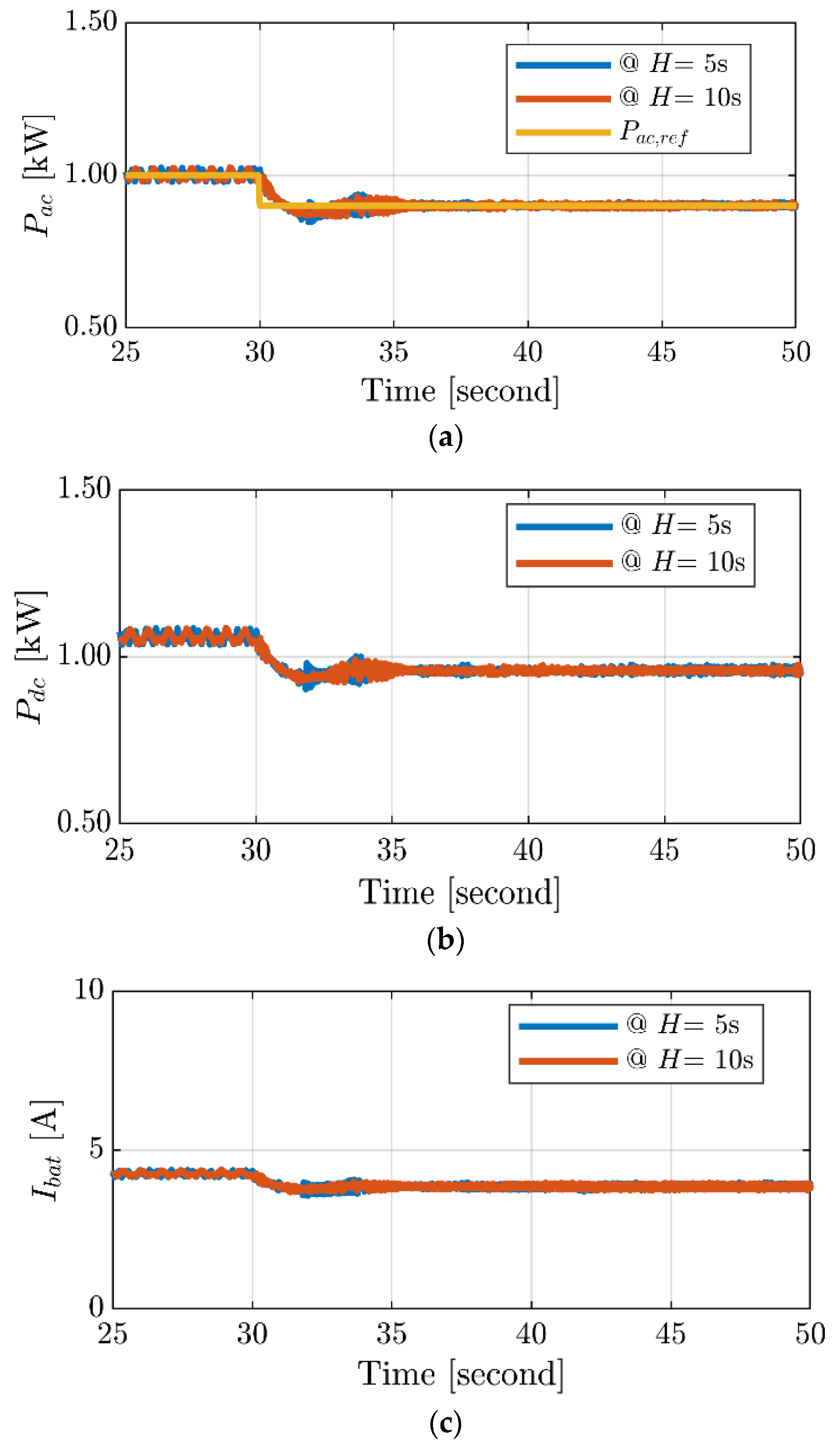 Processes 12 00139 g009a