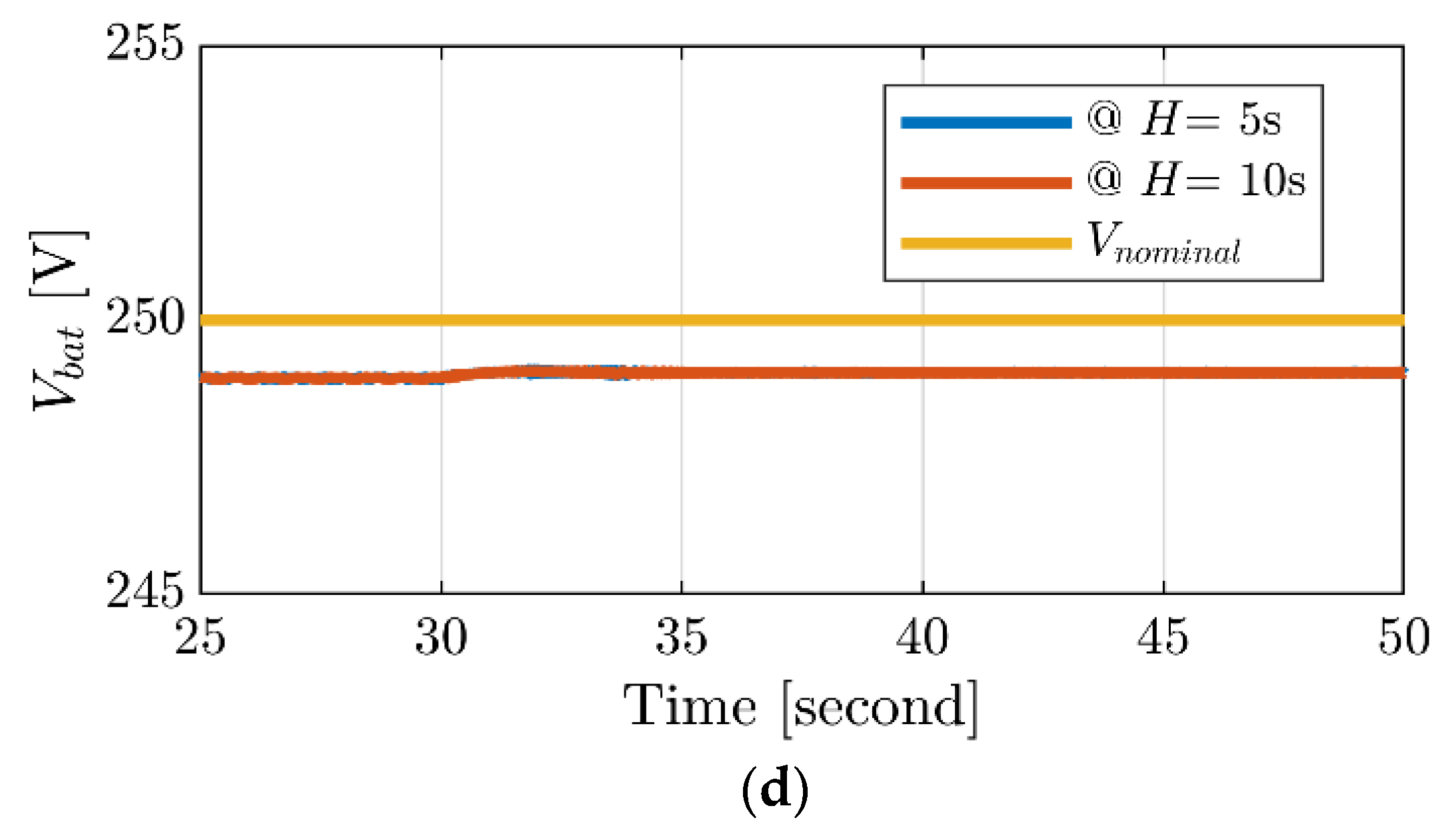 Processes 12 00139 g009b