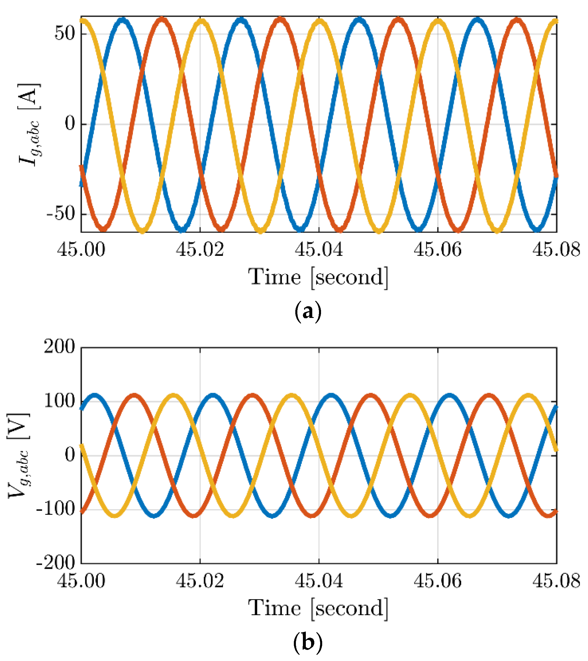 Processes 12 00139 g011