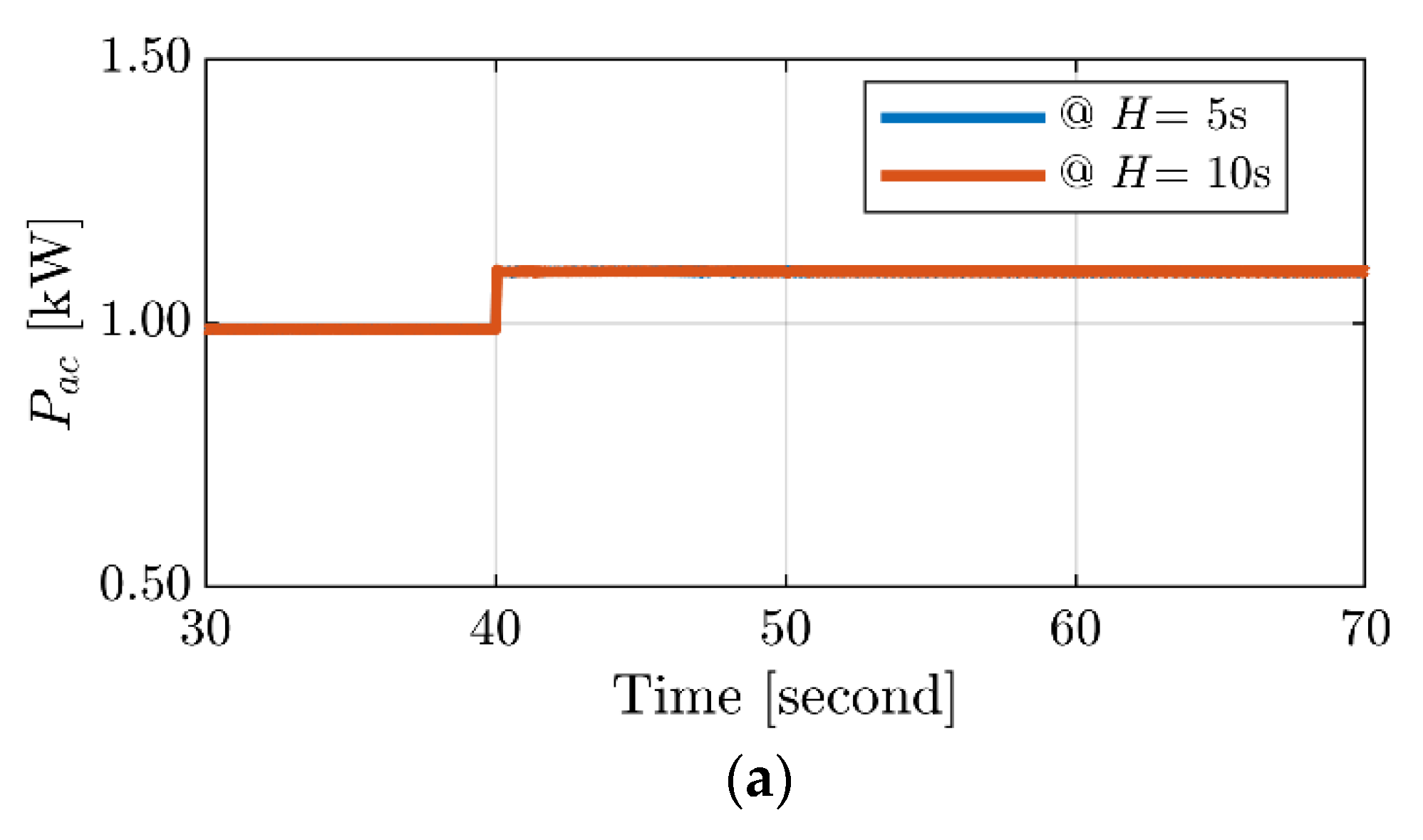 Processes 12 00139 g012a