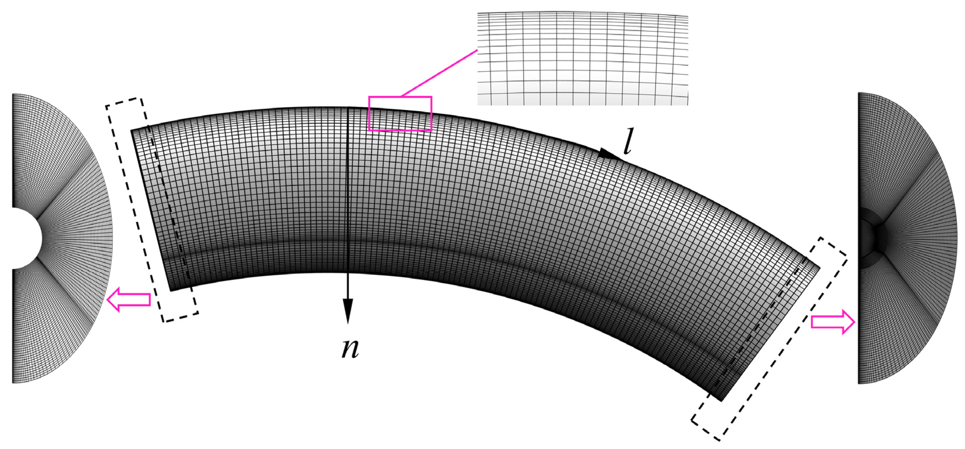 Processes 12 00141 g002