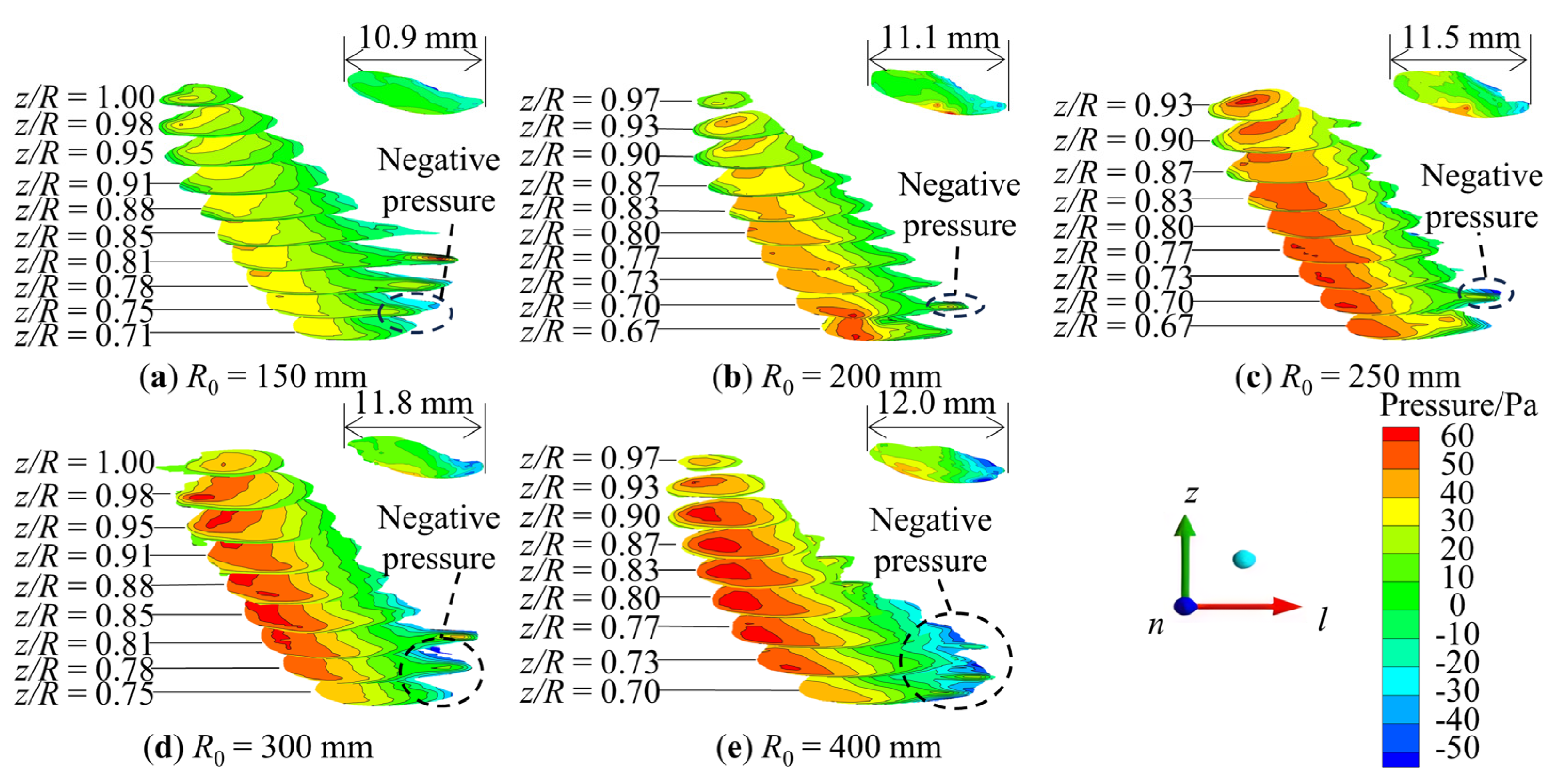 Processes 12 00141 g008