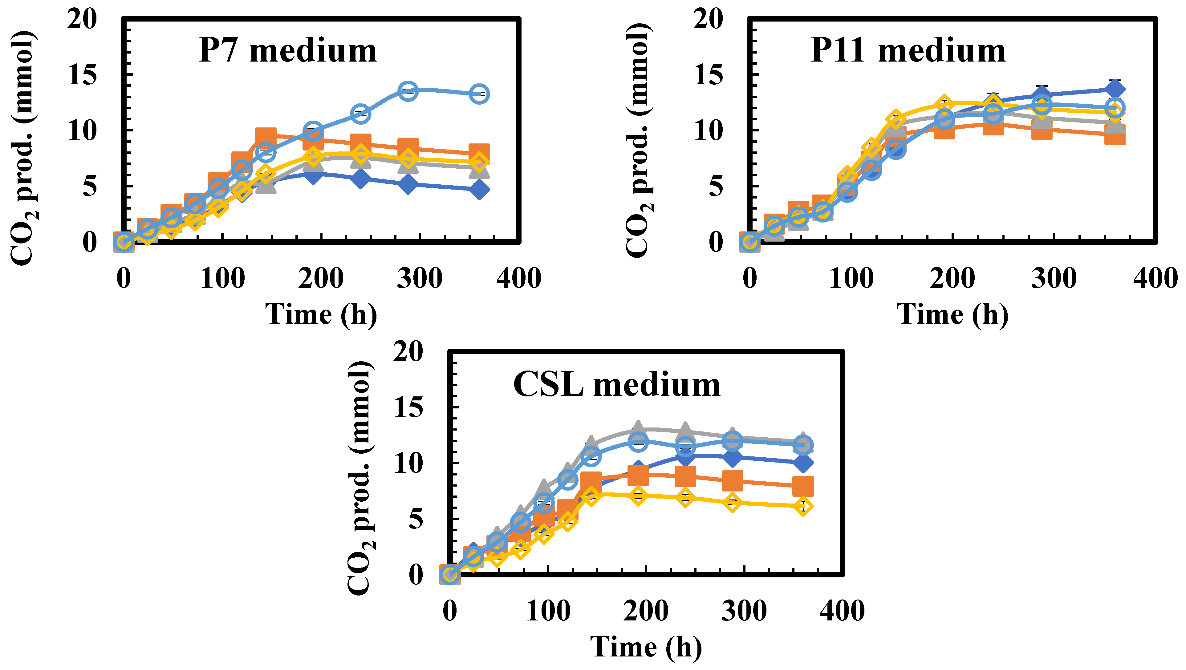 Processes 12 00142 g004