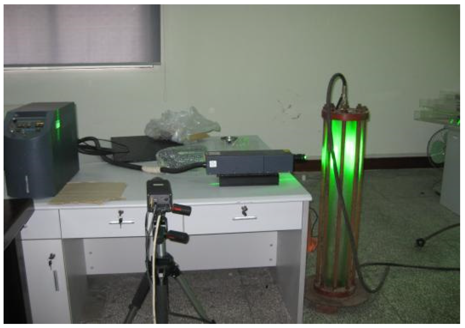 Processes 12 00144 g002