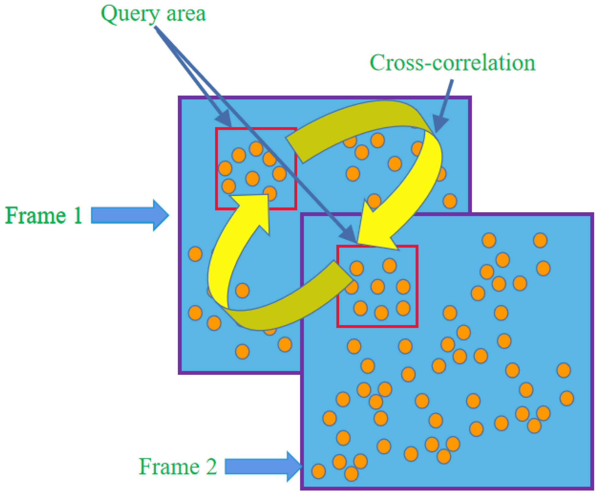 Processes 12 00144 g003