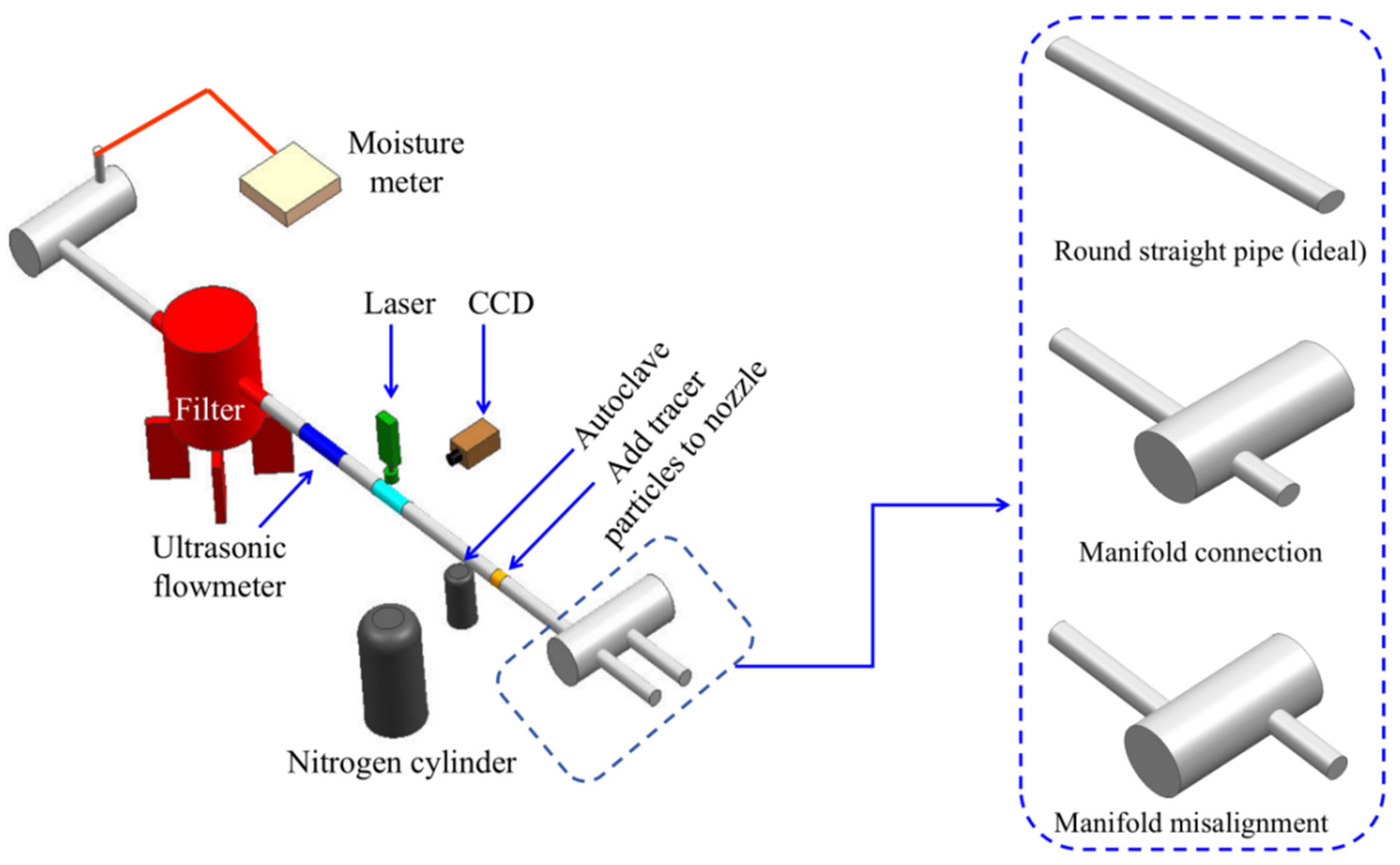 Processes 12 00144 g004