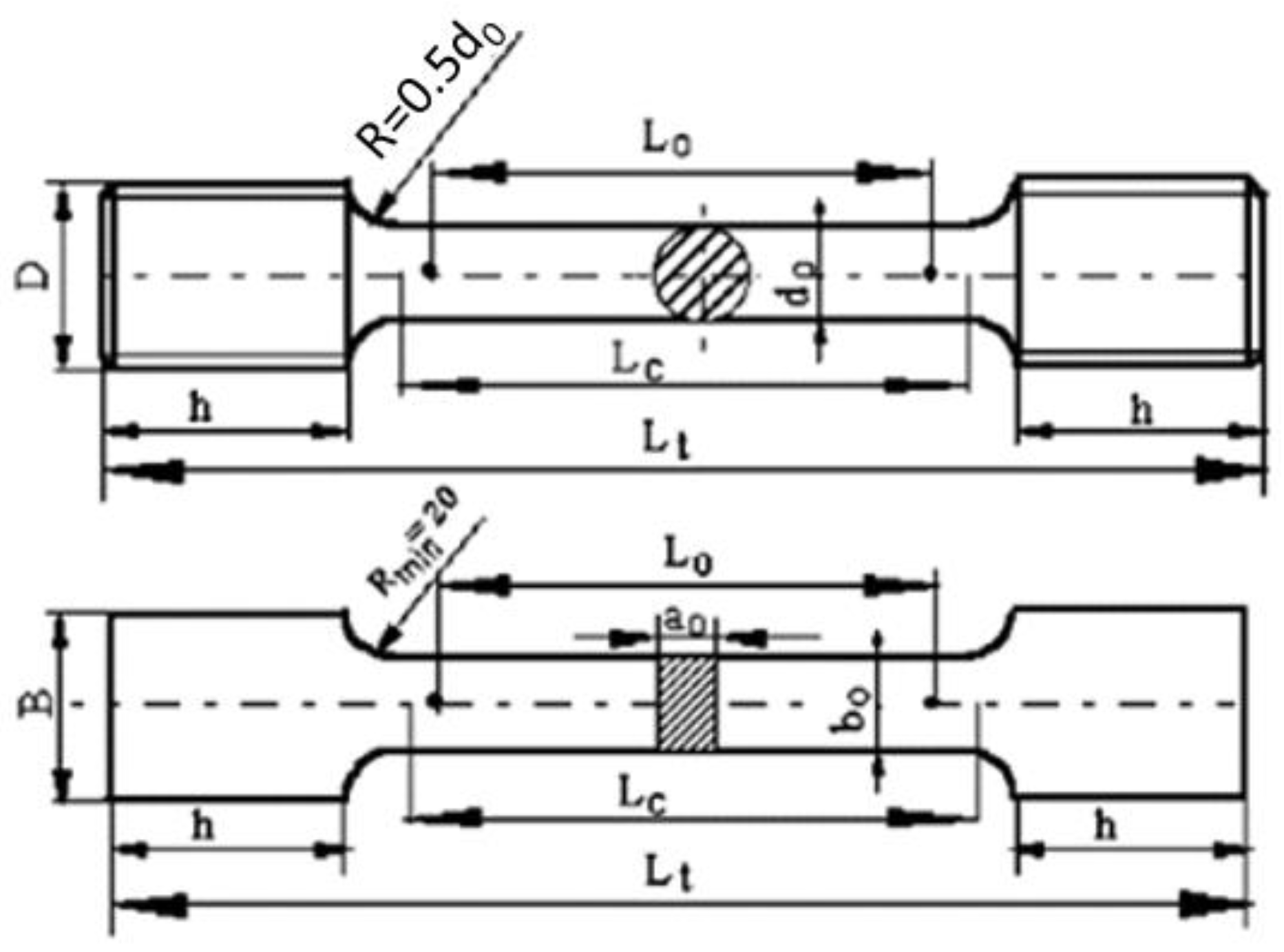 Processes 12 00153 g002