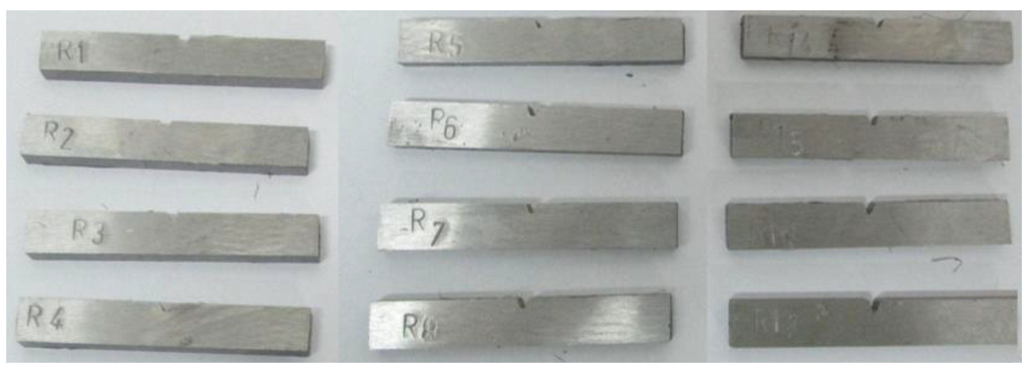 Processes 12 00153 g005