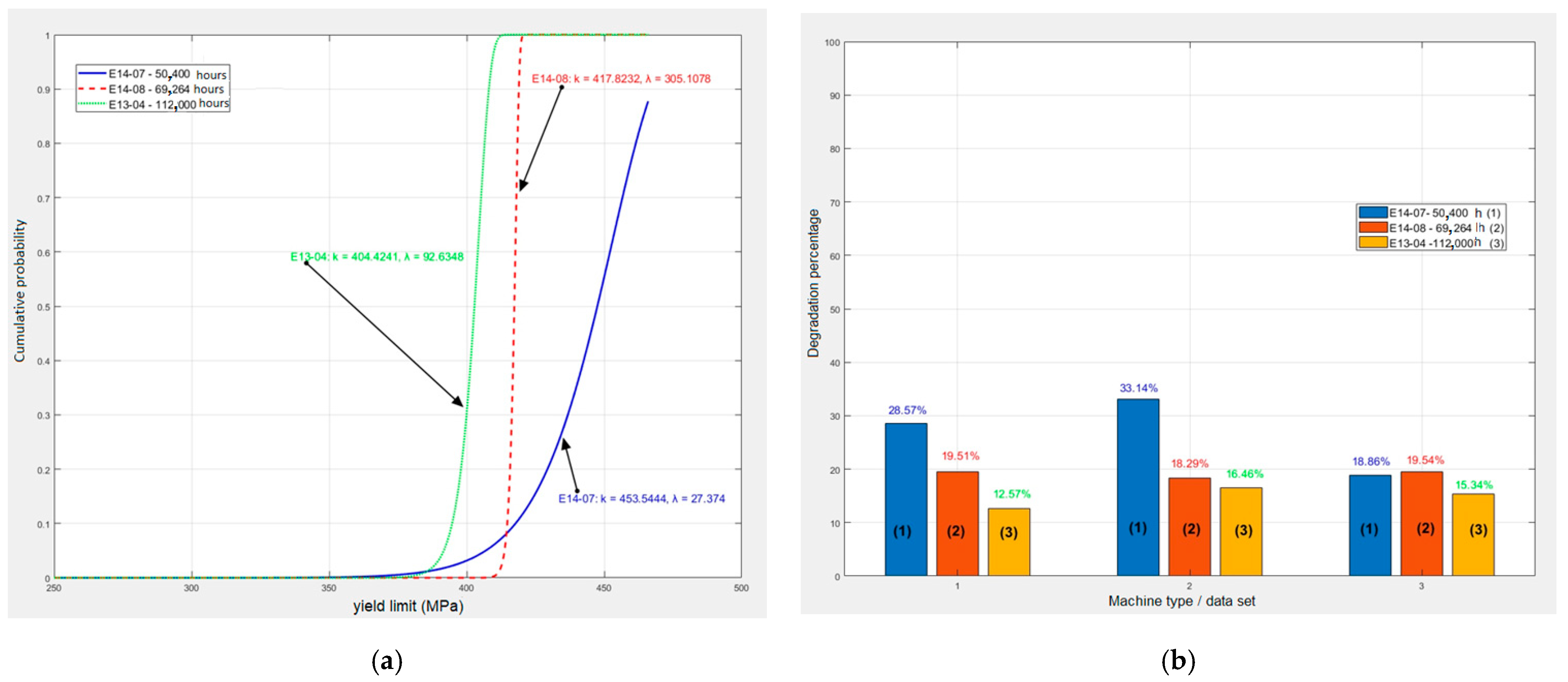 Processes 12 00153 g008