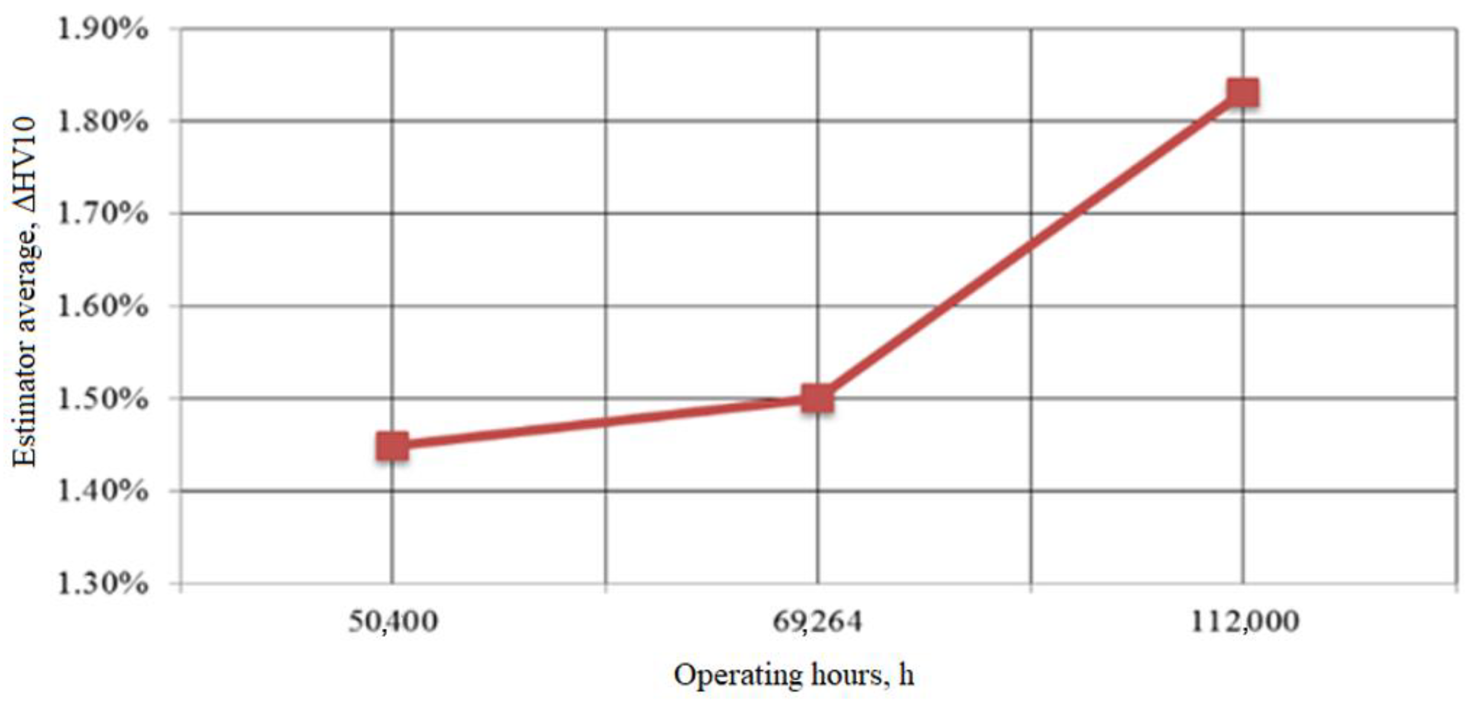 Processes 12 00153 g010