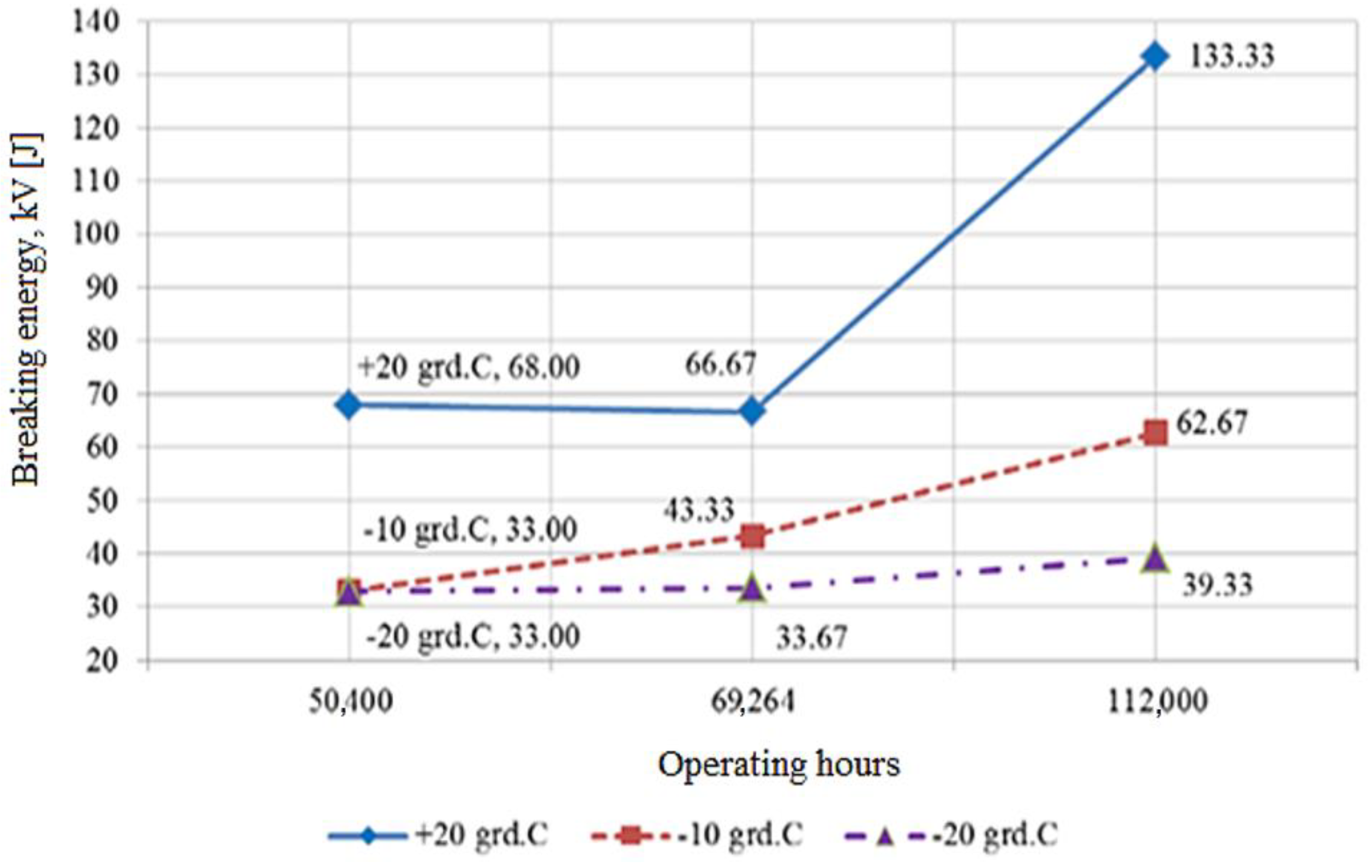 Processes 12 00153 g011