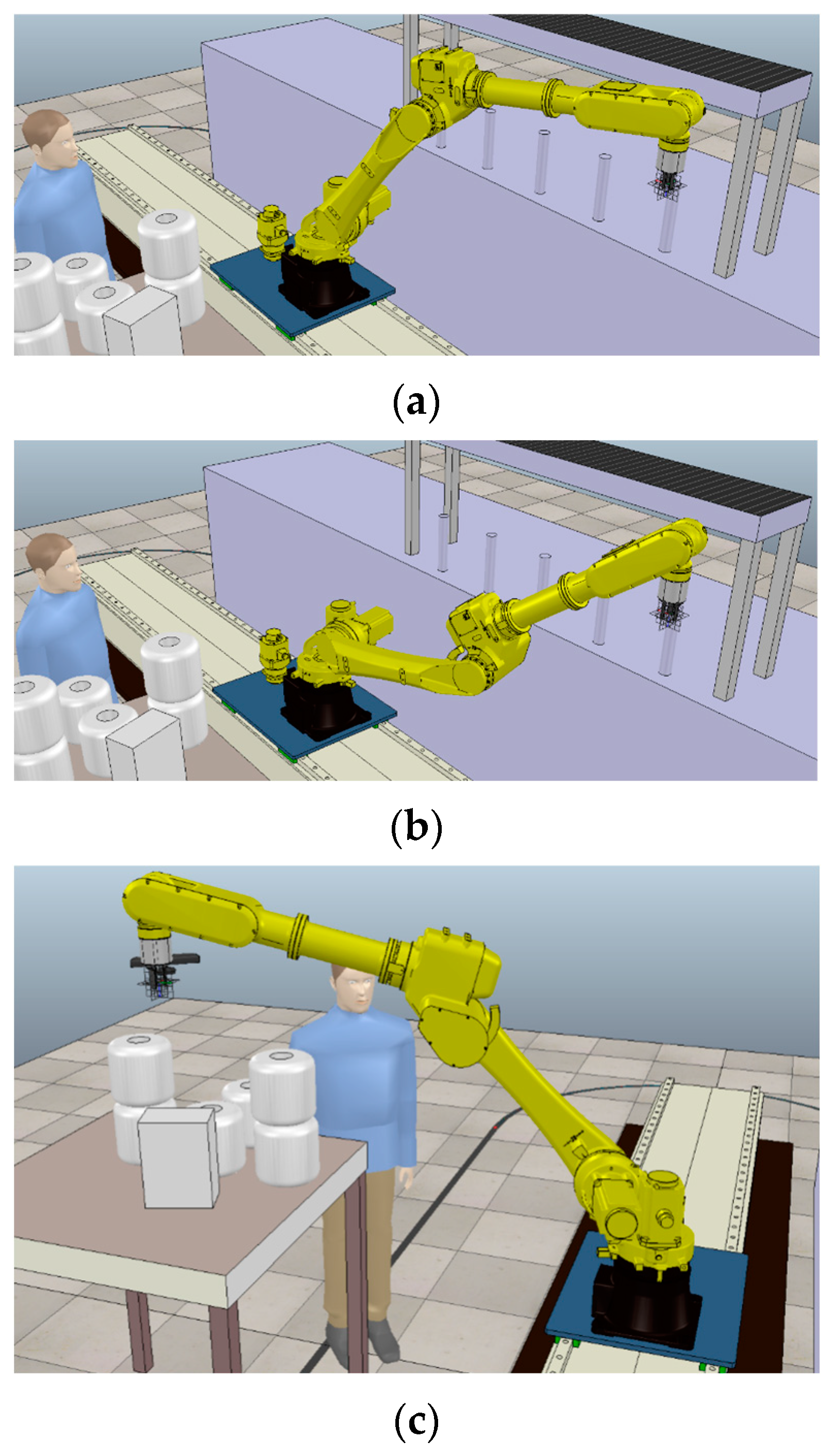 Processes 12 00156 g003a