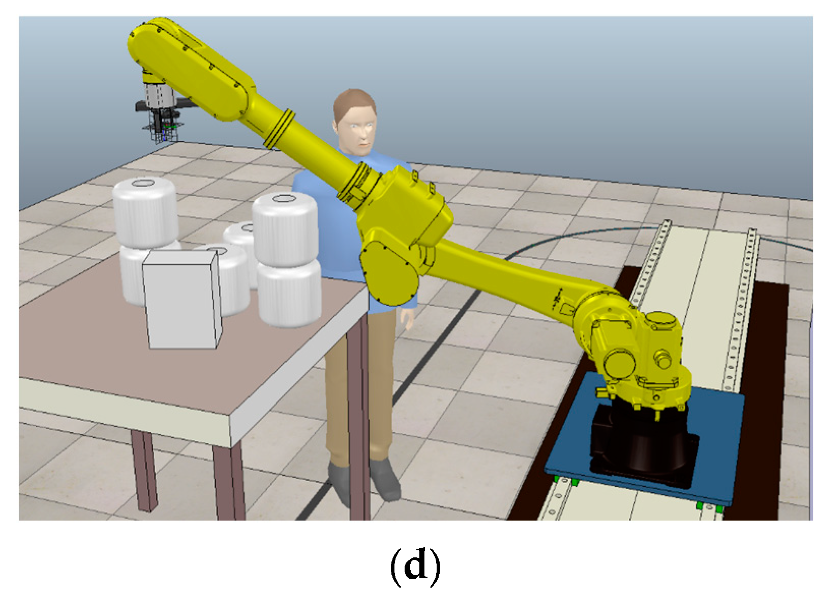 Processes 12 00156 g003b