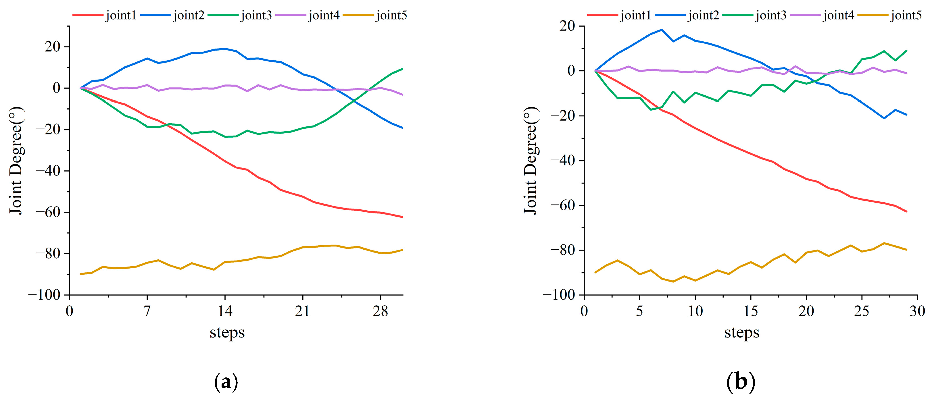 Processes 12 00156 g014a