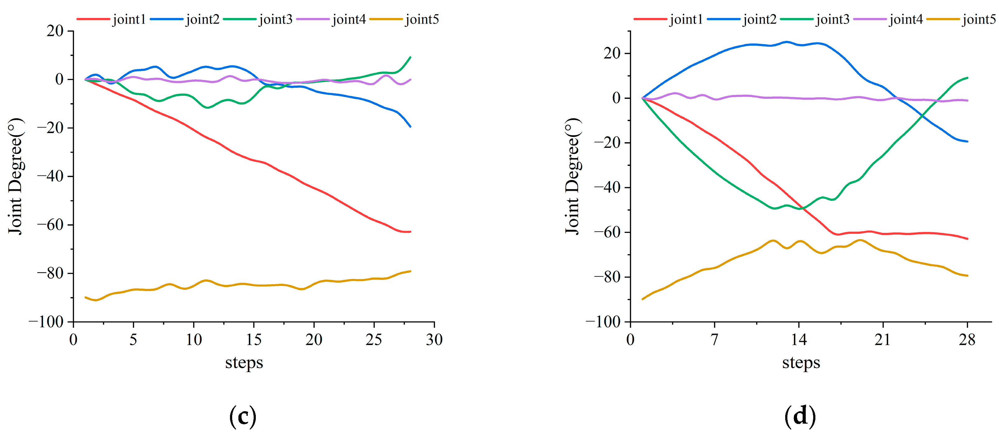 Processes 12 00156 g014b