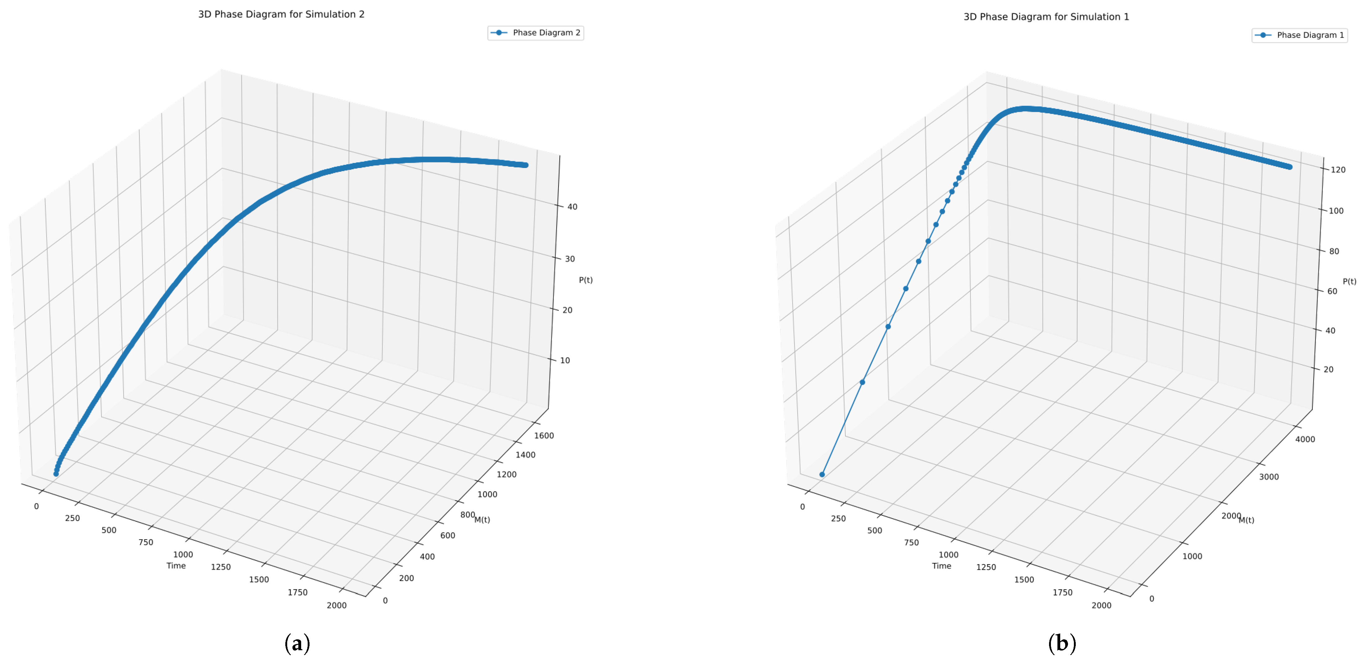 Processes 12 00157 g011