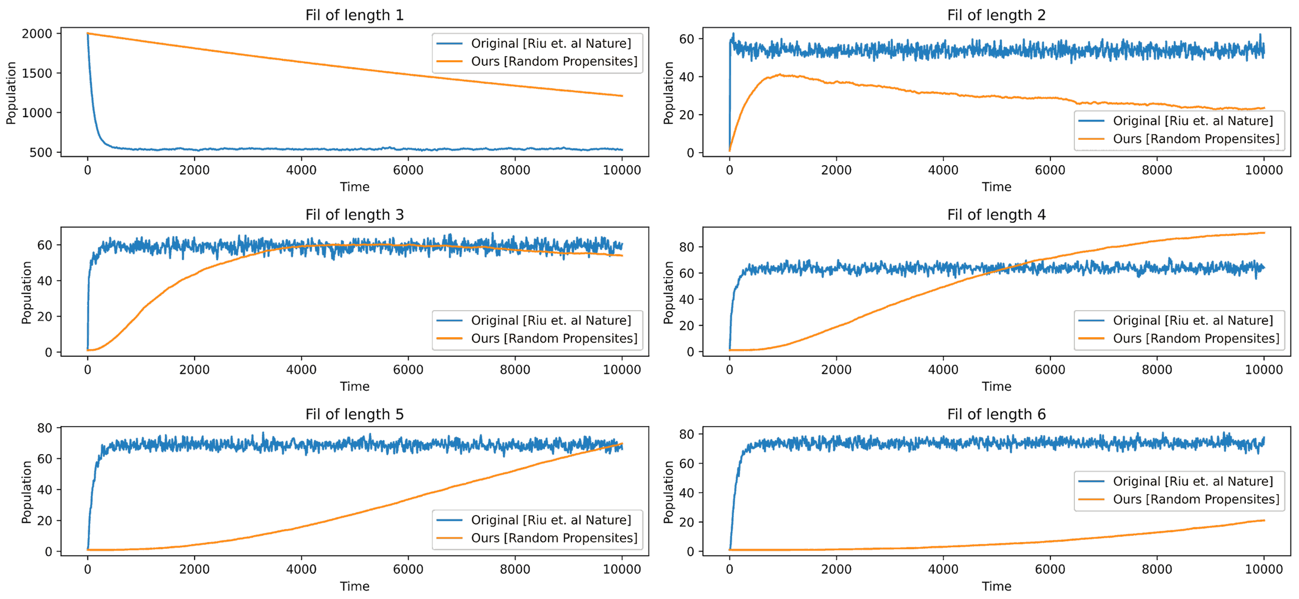 Processes 12 00157 g012