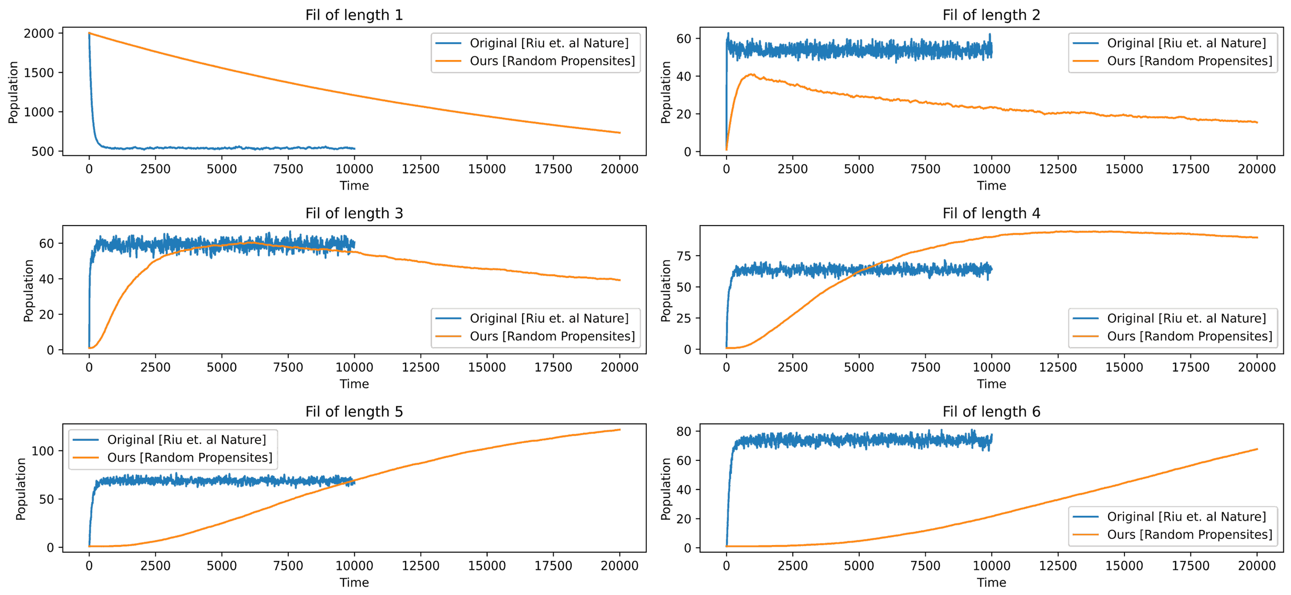 Processes 12 00157 g013