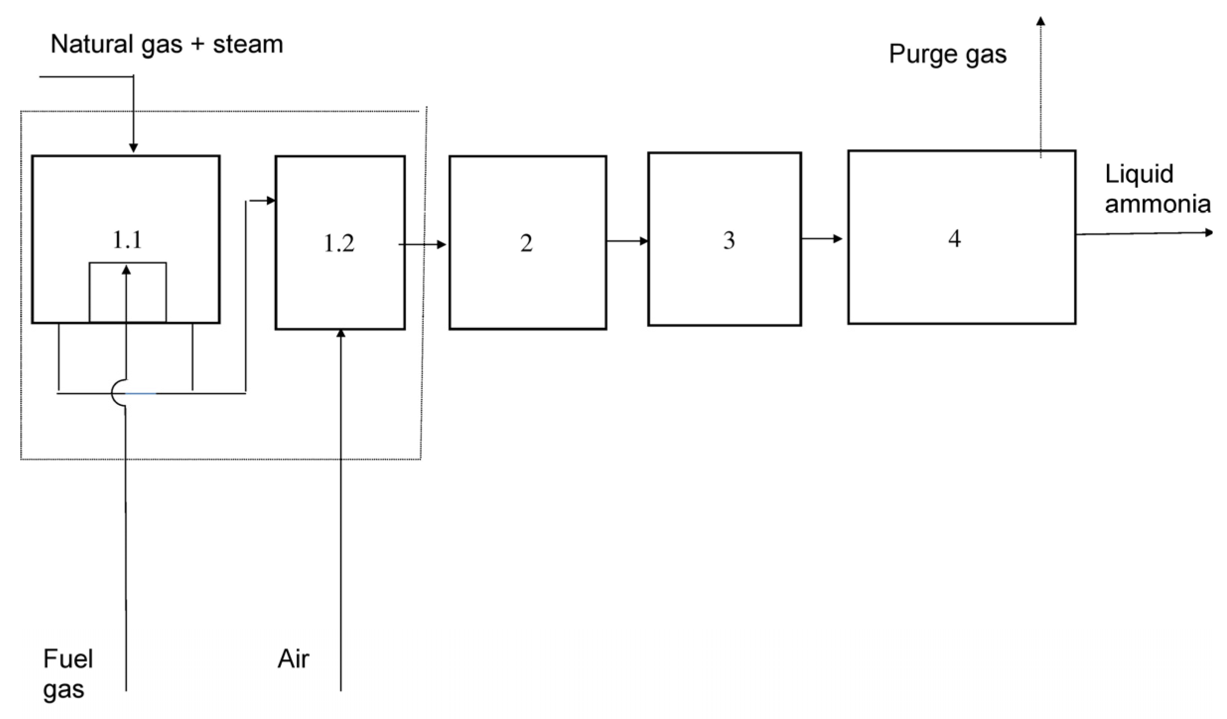Processes 12 00161 g007 Processes 12 00161 g007