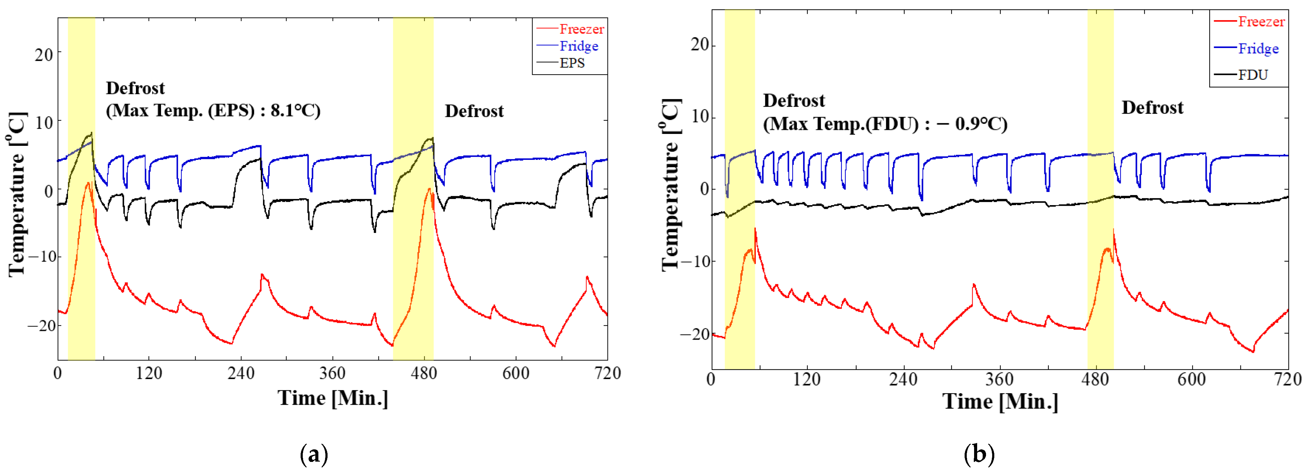 Processes 12 00162 g008