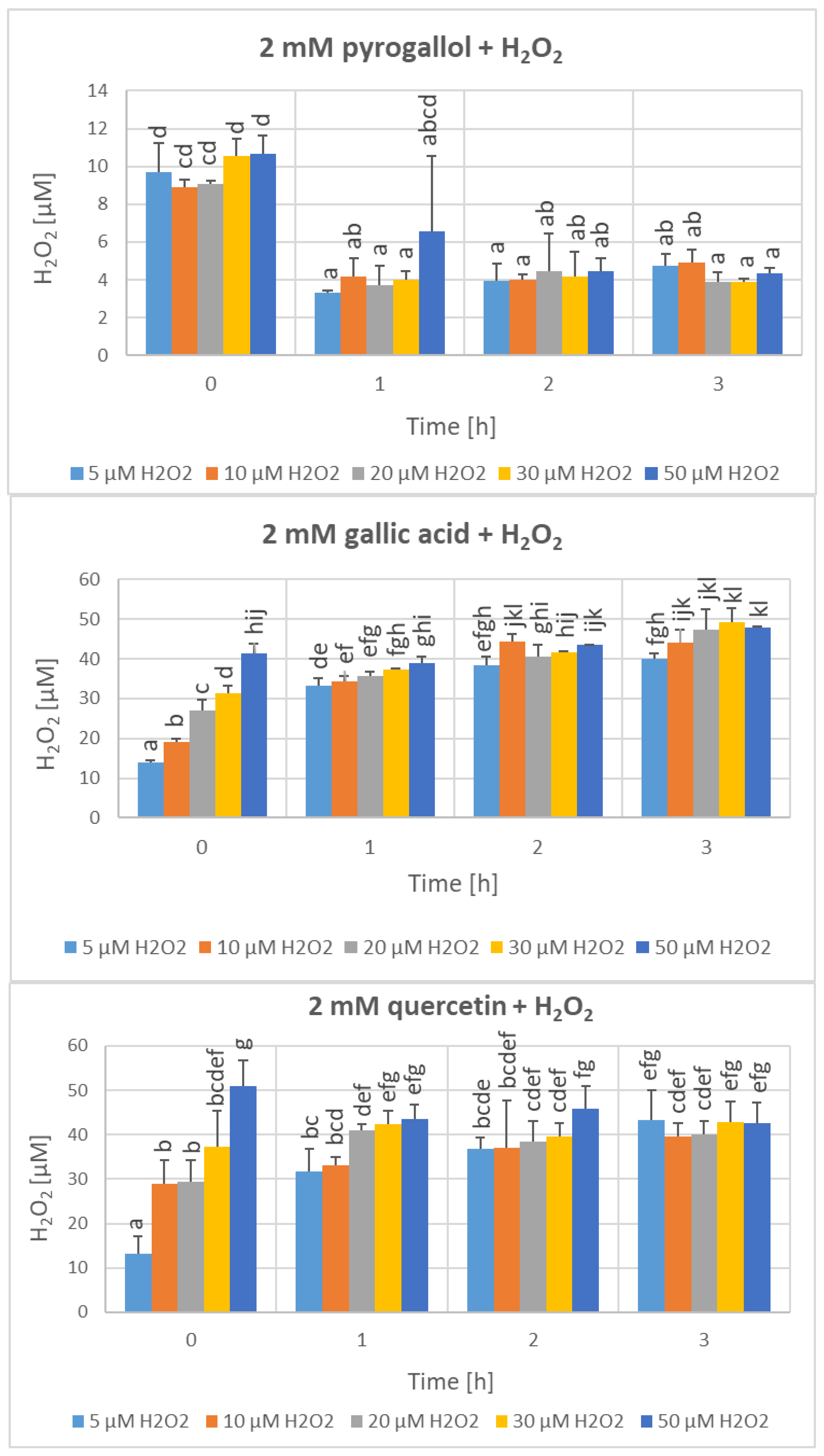 Processes 12 00166 g004a