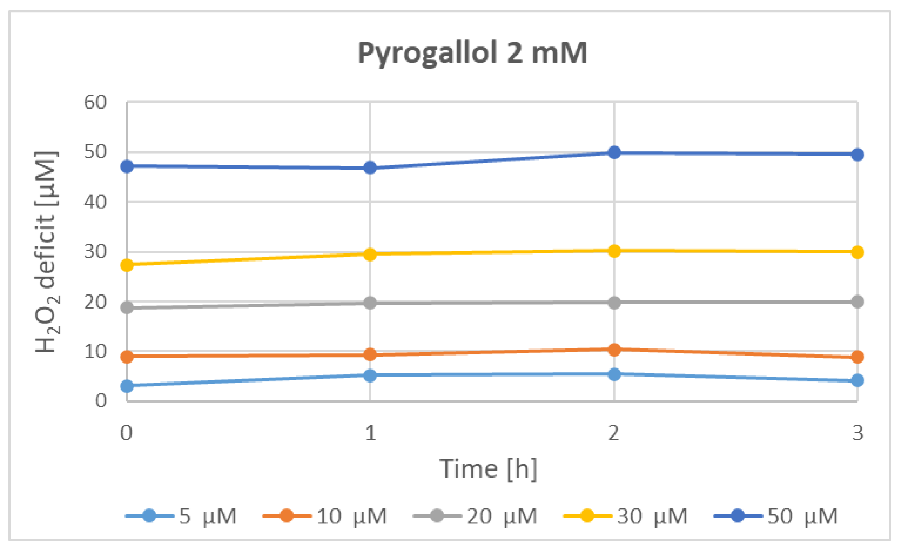 Processes 12 00166 g005a