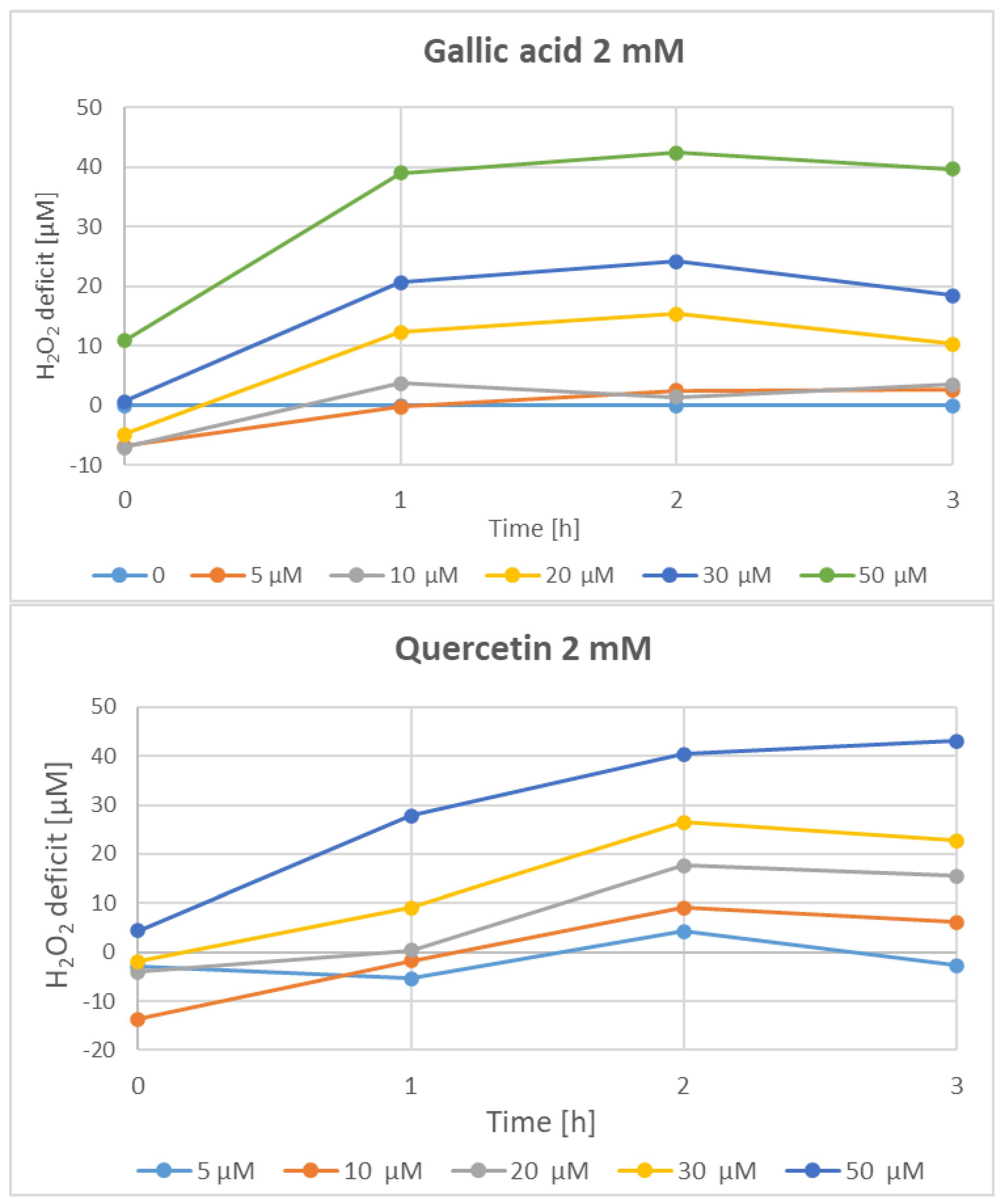 Processes 12 00166 g005b