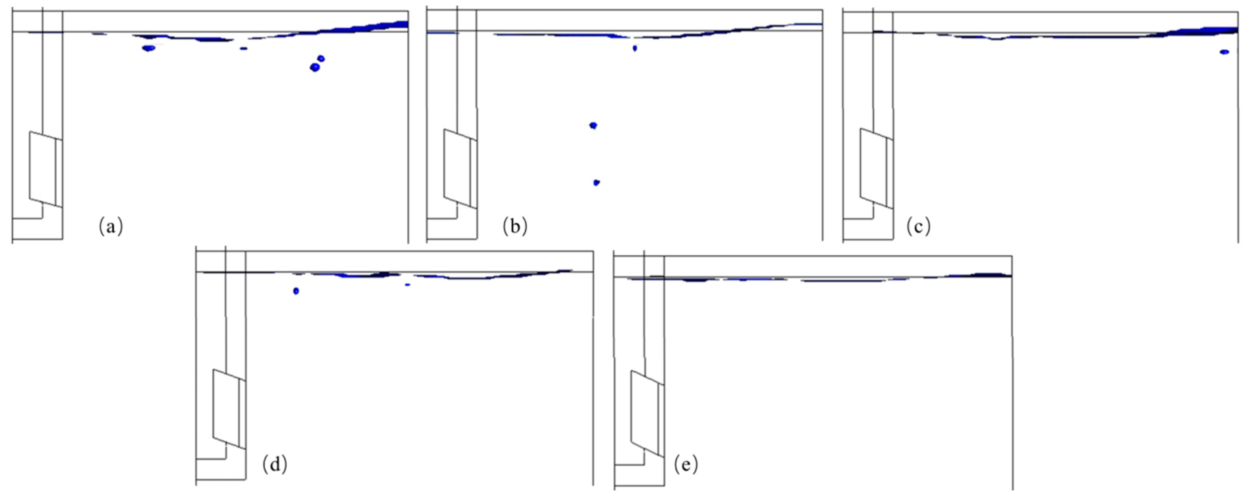 Processes 12 00167 g011
