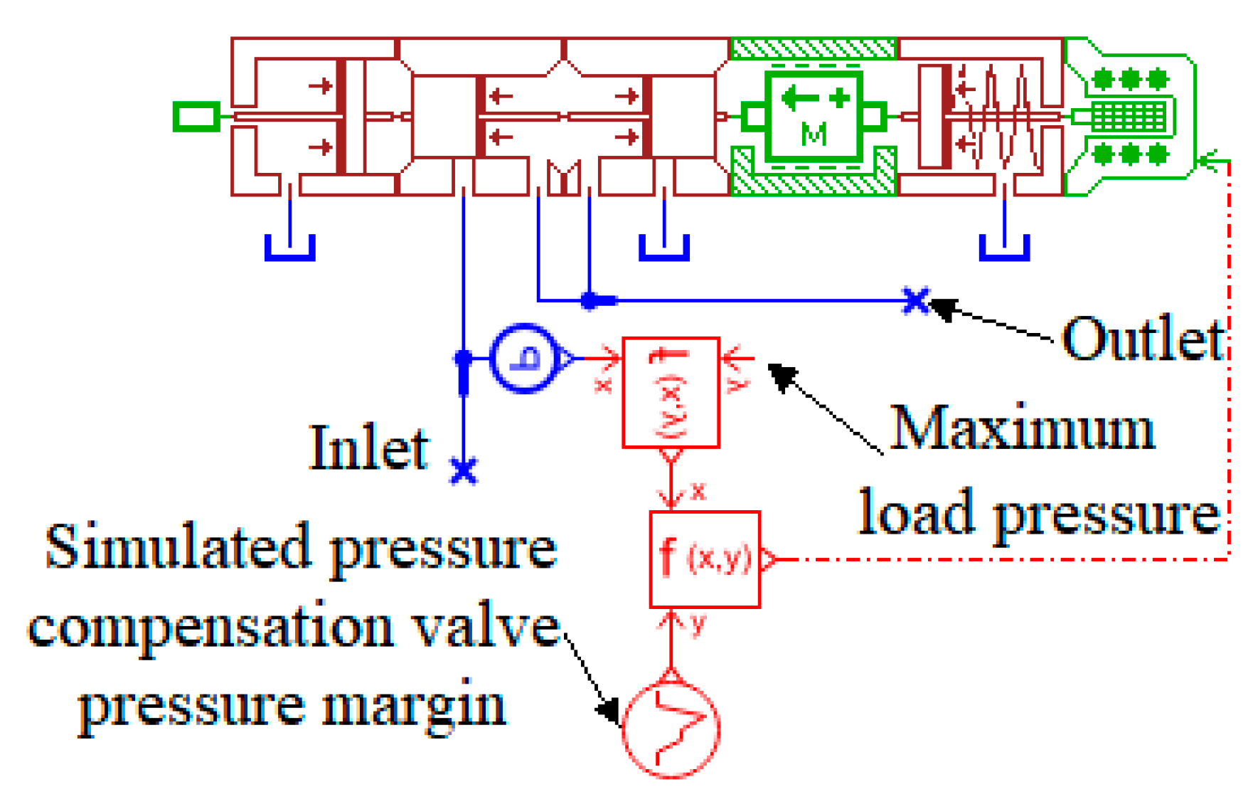 Processes 12 00170 g006