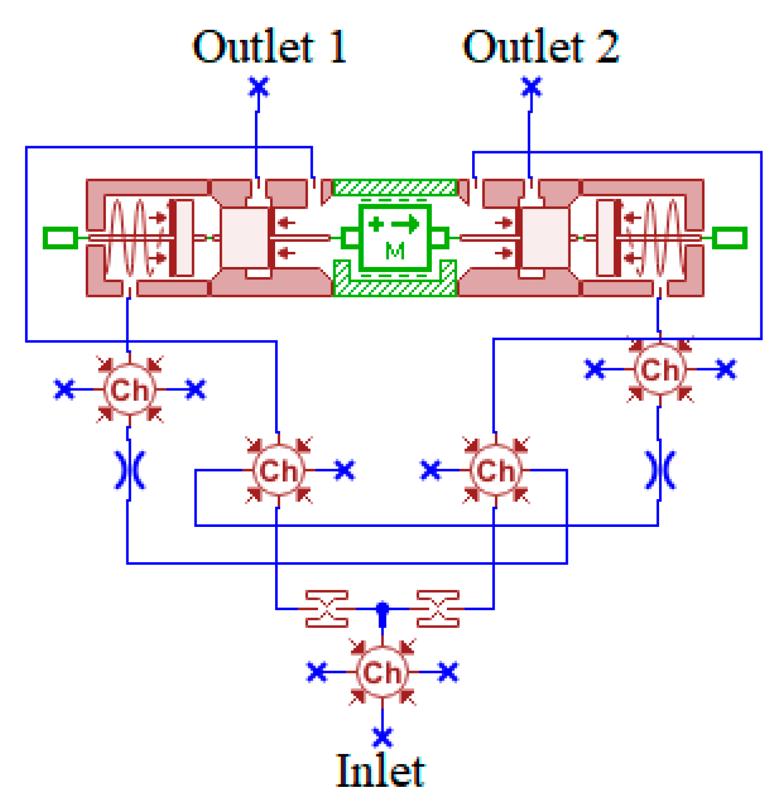 Processes 12 00170 g008